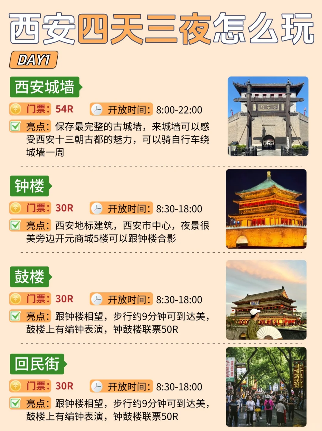 西安旅游保姆级攻略｜主打不绕路游玩