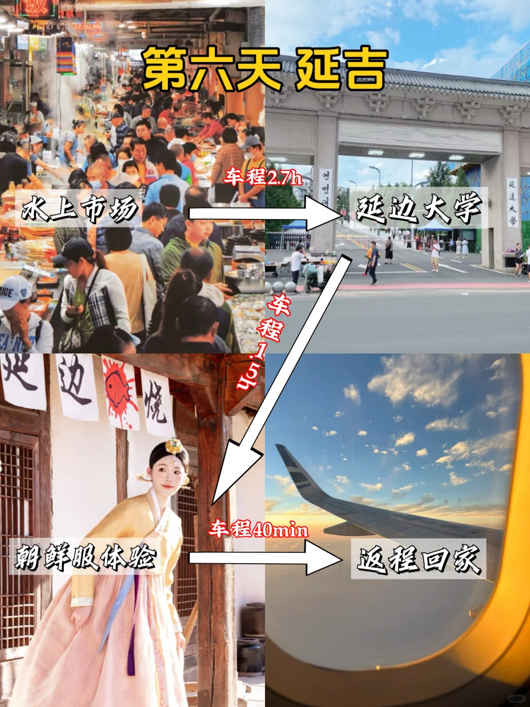 第一次去哈尔滨的旅游攻略，还好提前刷到了
