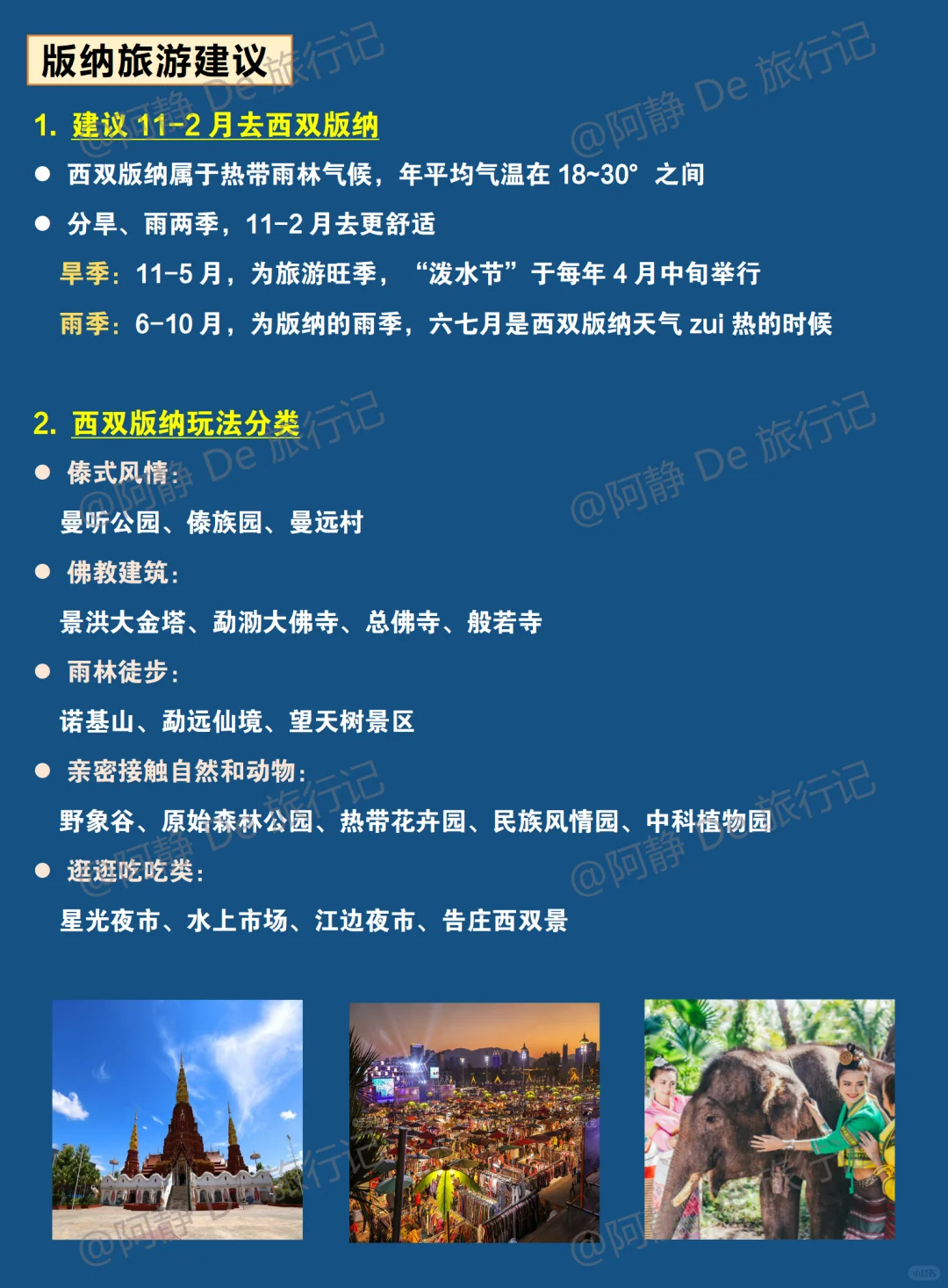 西双版纳攻略☺️版纳正确游玩顺序整理好了