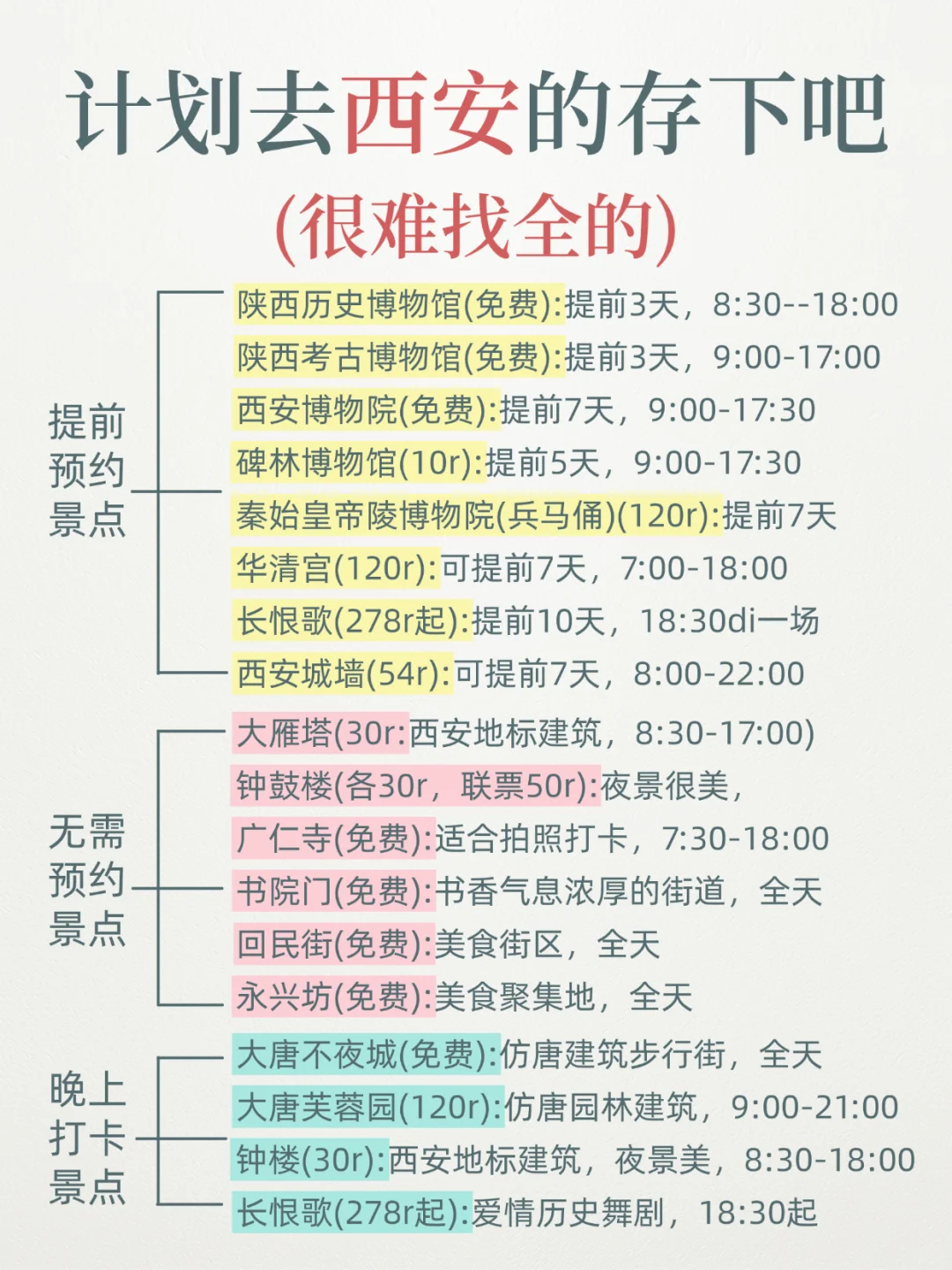 寒假春节要来💃西安旅游的姐妹，提前参考