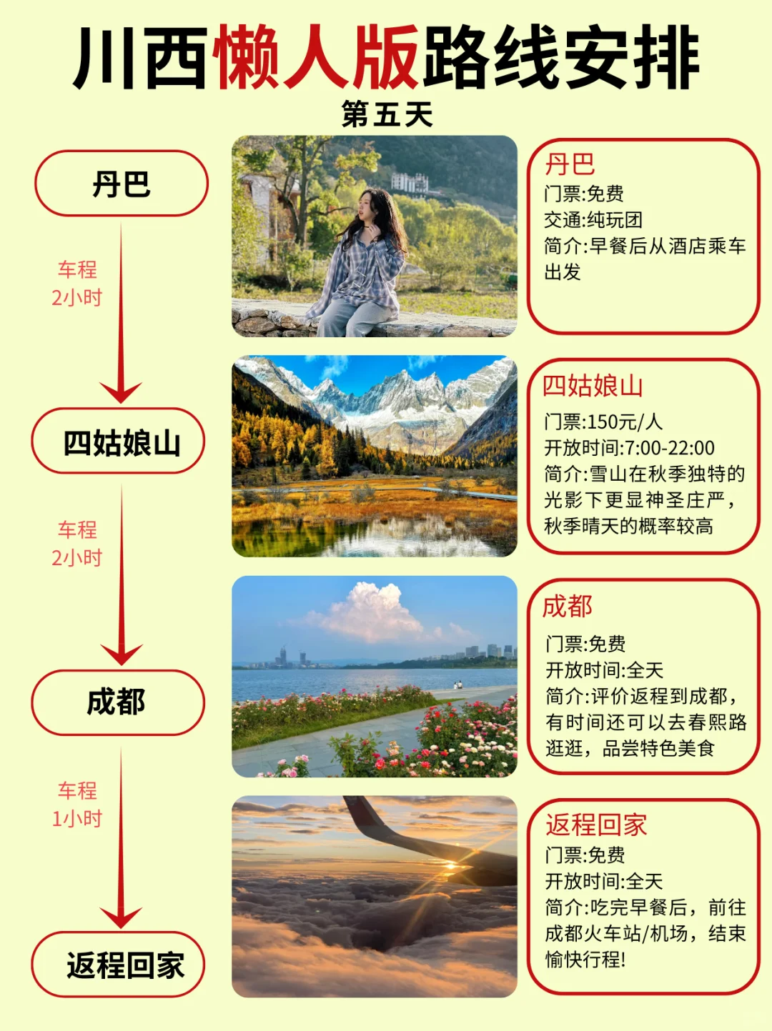川西小环线🔥5天4晚详细攻略✅