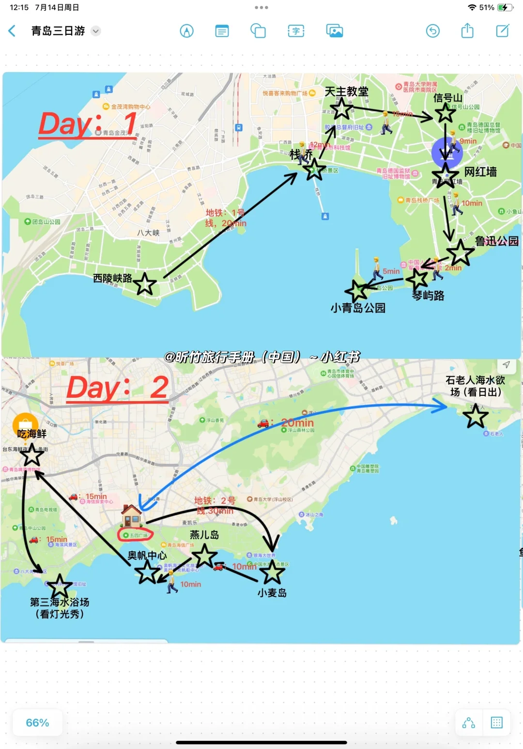 青岛三日游的攻略来了，6️⃣7️⃣8️⃣🈷️出去玩！
