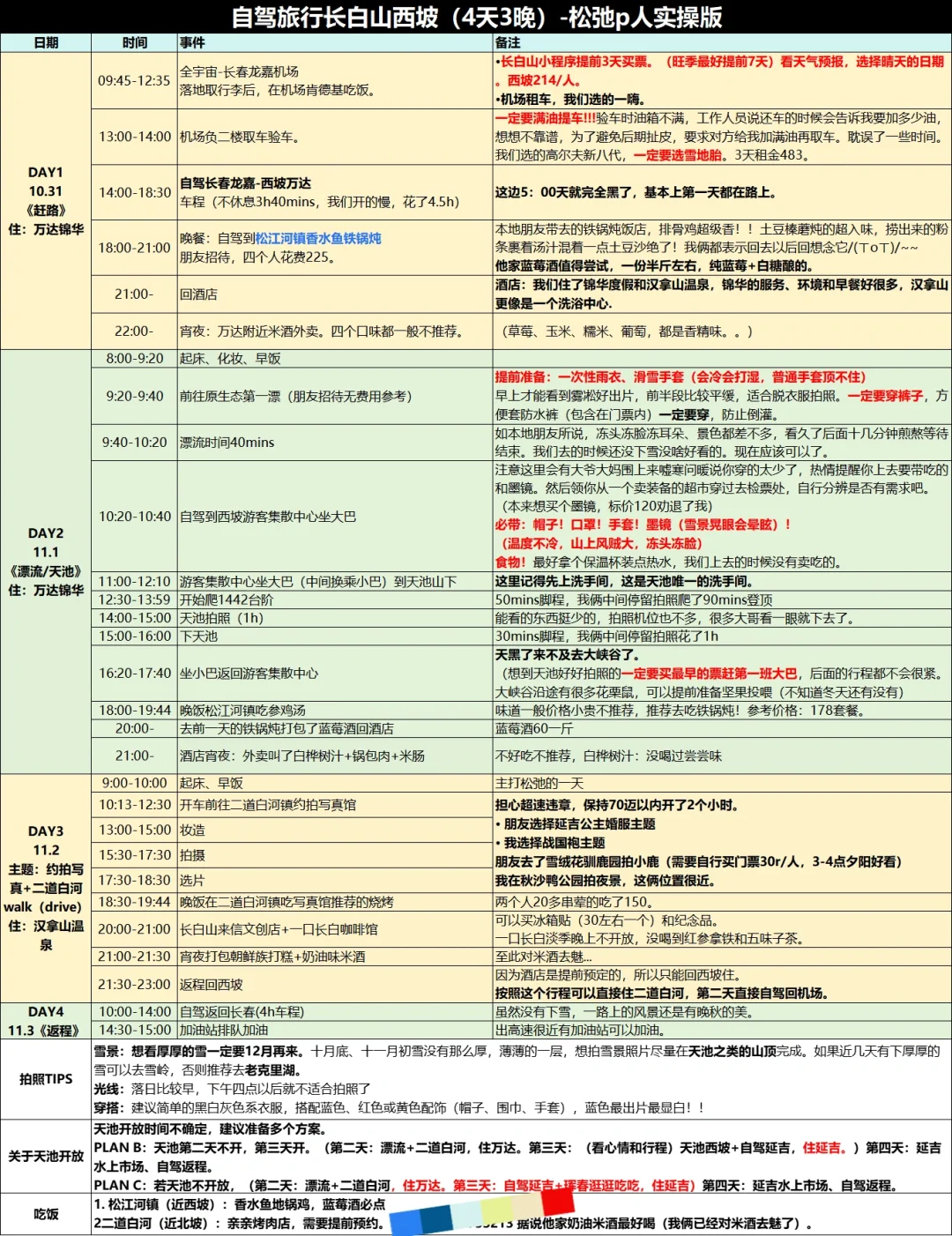 J人好恐怖啊…朋友做的长白山攻略惊到我了🫣
