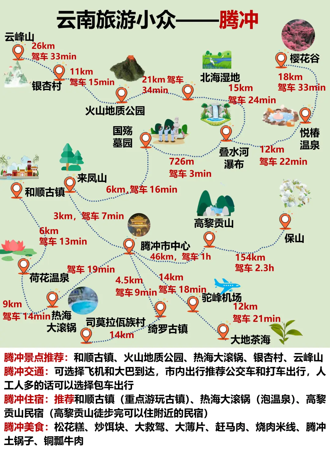 云南旅游顺序（附游玩地图+避雷攻略）码住