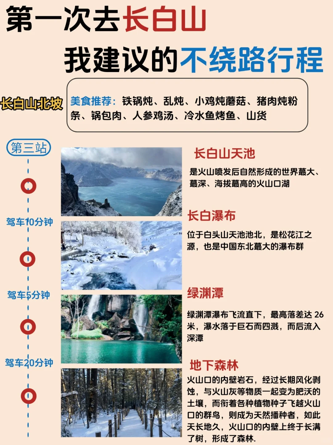 长白山旅游攻略！附正确游玩顺序+超全避坑