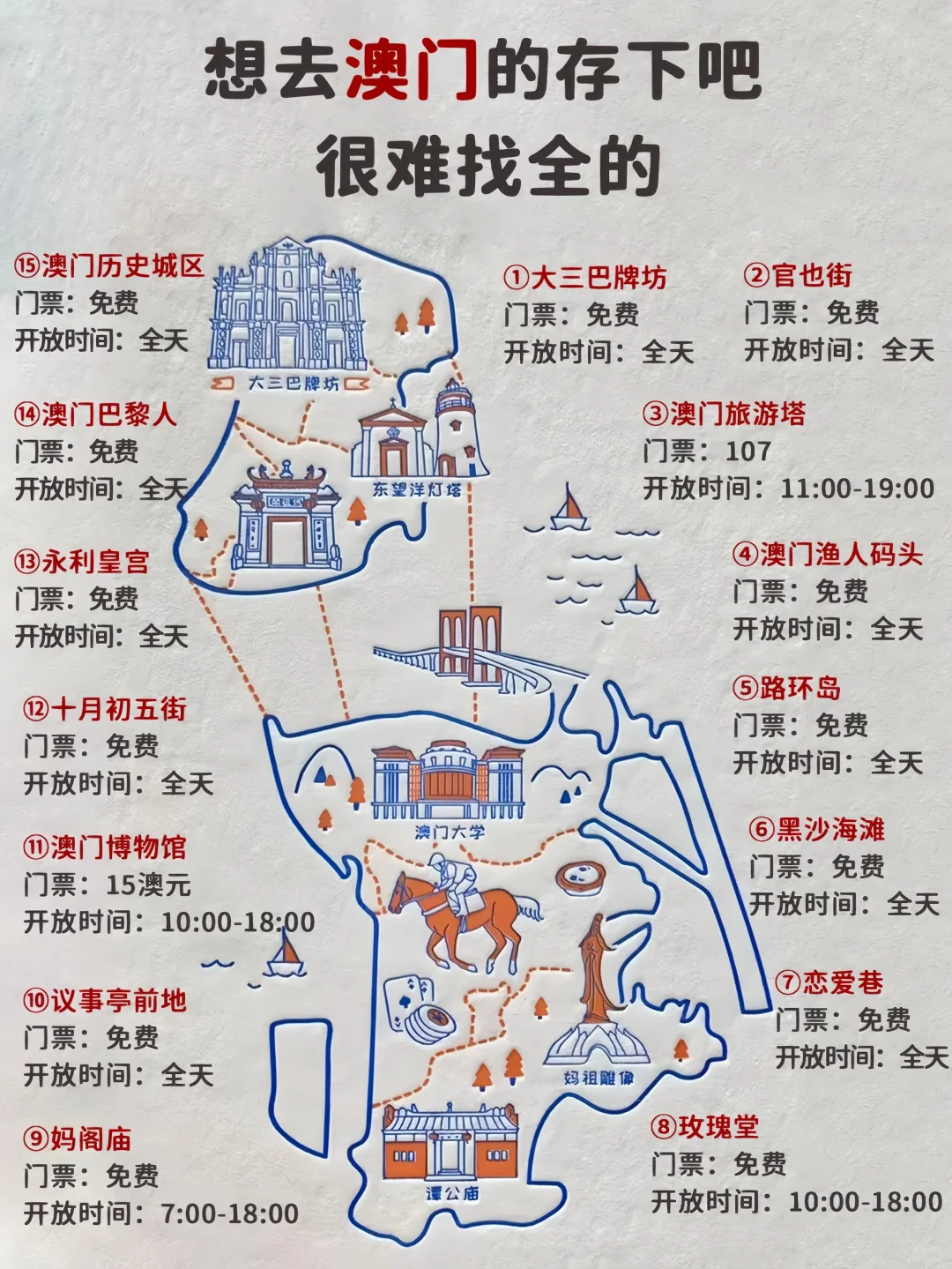 超全💯澳门旅游攻略🇲🇴想去的姐妹存下吧！