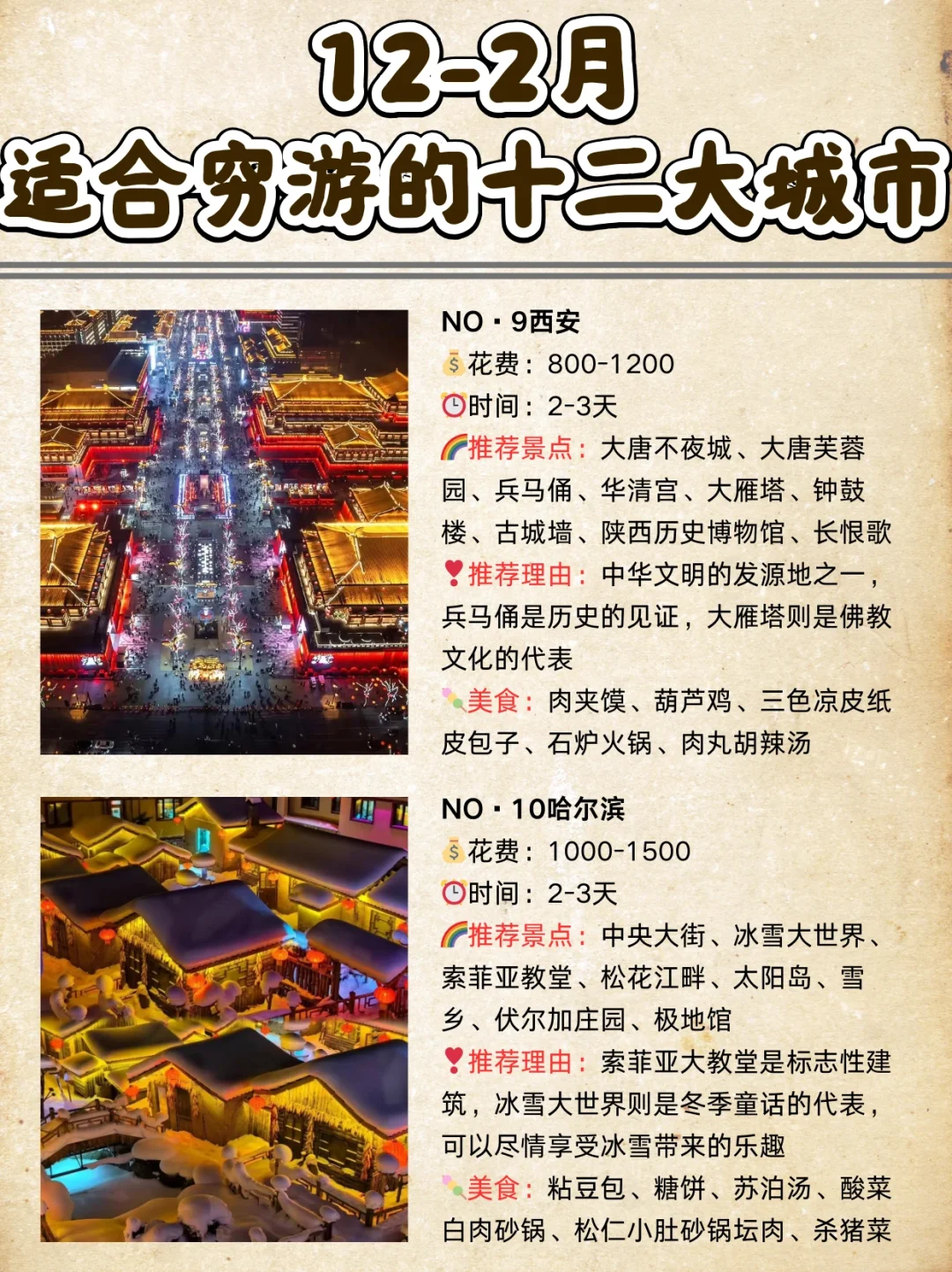 12-2月适合“穷游”的1⃣2⃣大城市