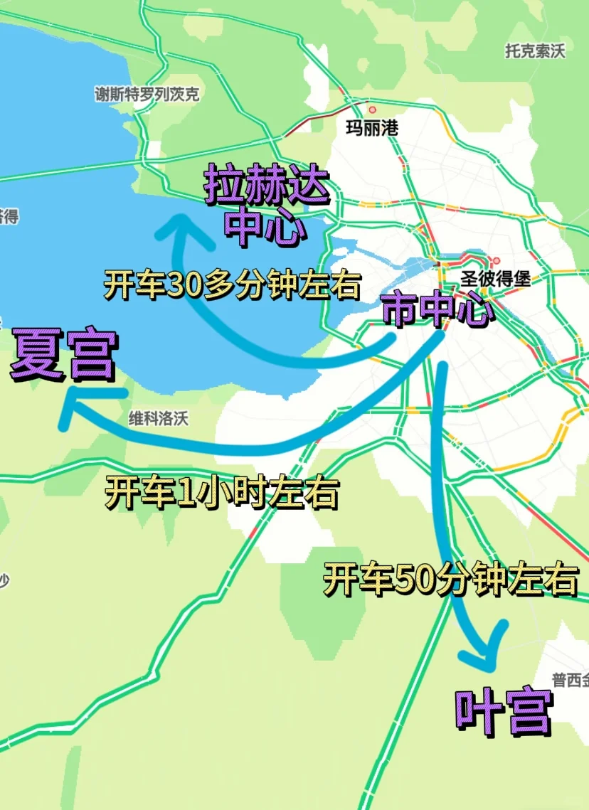 俄罗斯圣彼得堡不走回头路旅游攻略地图路线