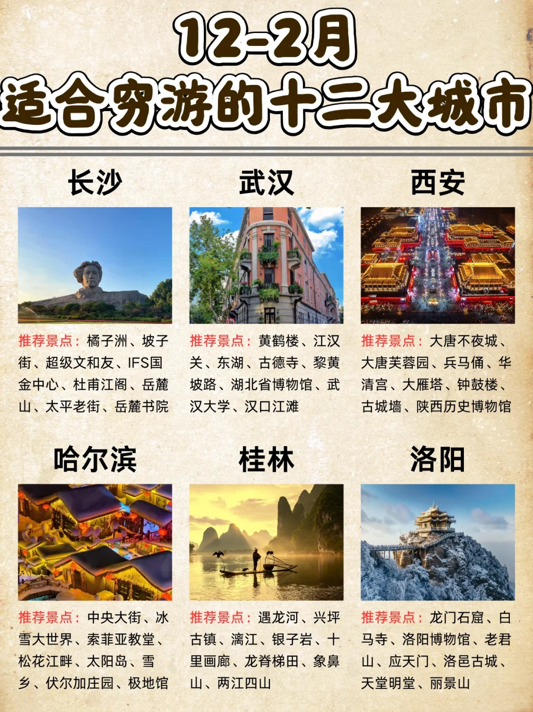 12-2月适合“穷游”的1⃣2⃣大城市