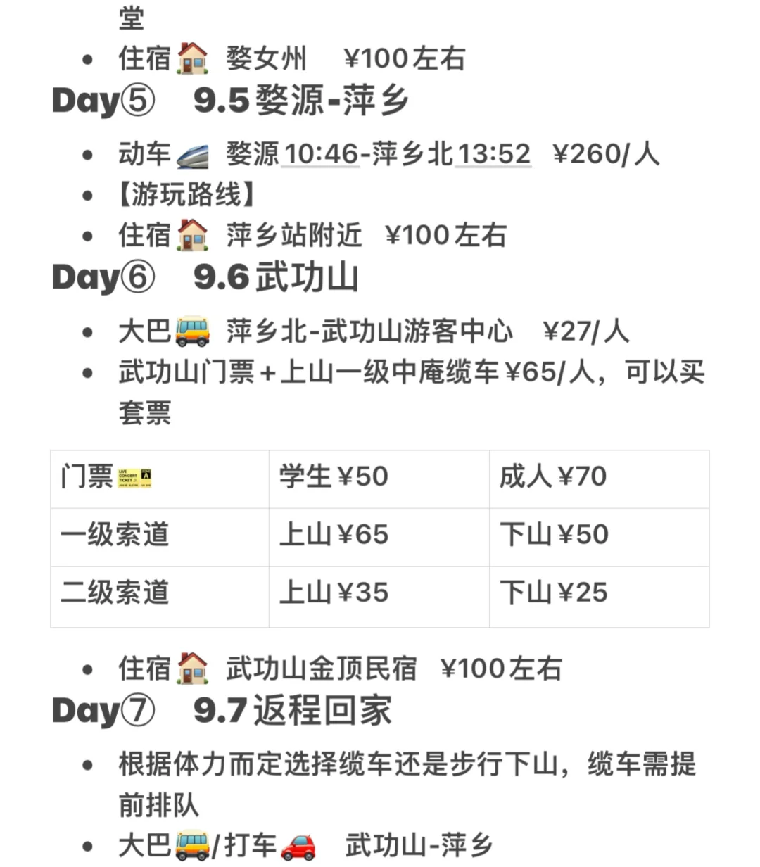 9月7天江西行攻略