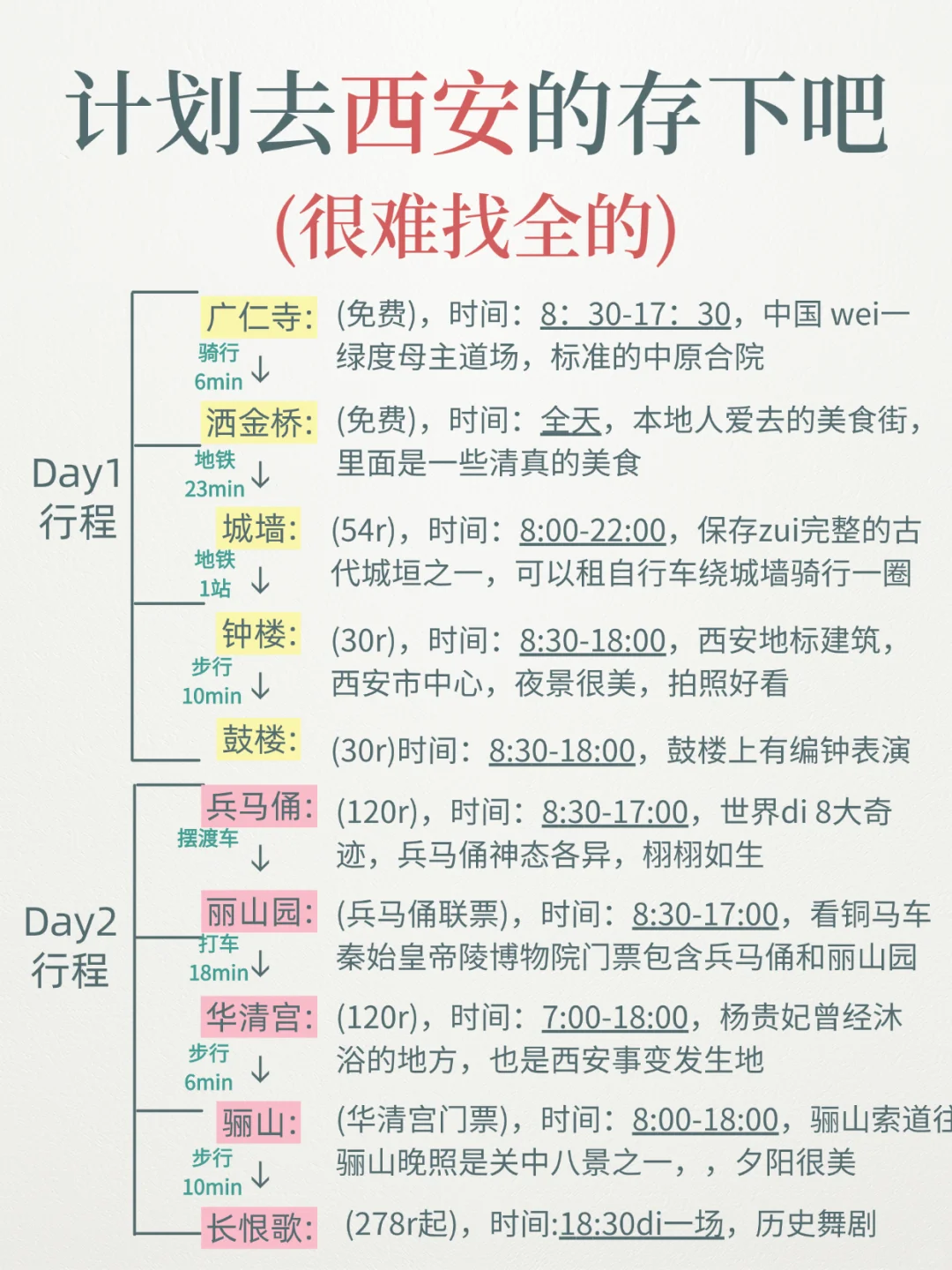 寒假春节要来💃西安旅游的姐妹，提前参考