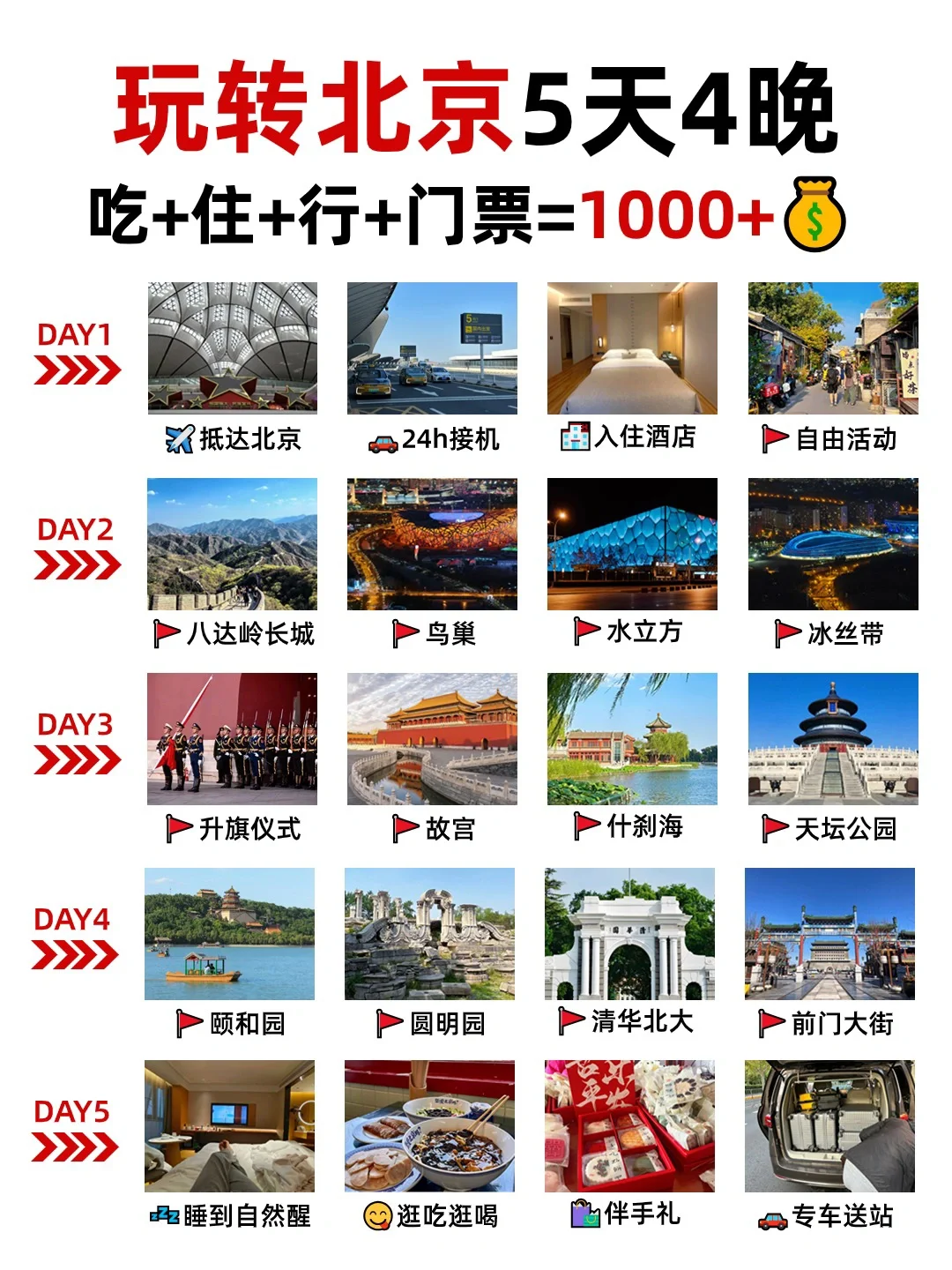 北京旅游宝典 | 1k+💰全搞定!体验感拉满