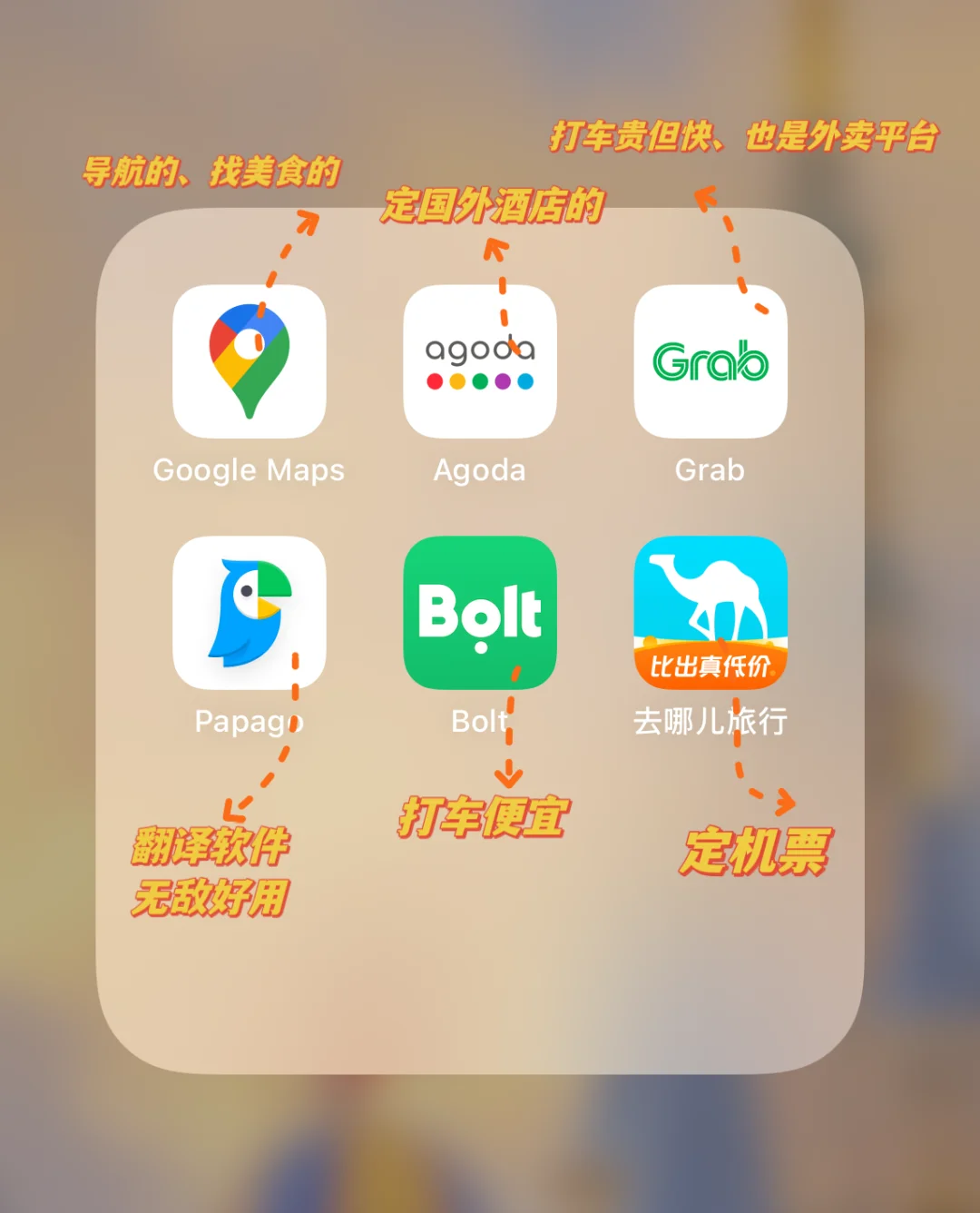 🇹🇭泰国旅游必备