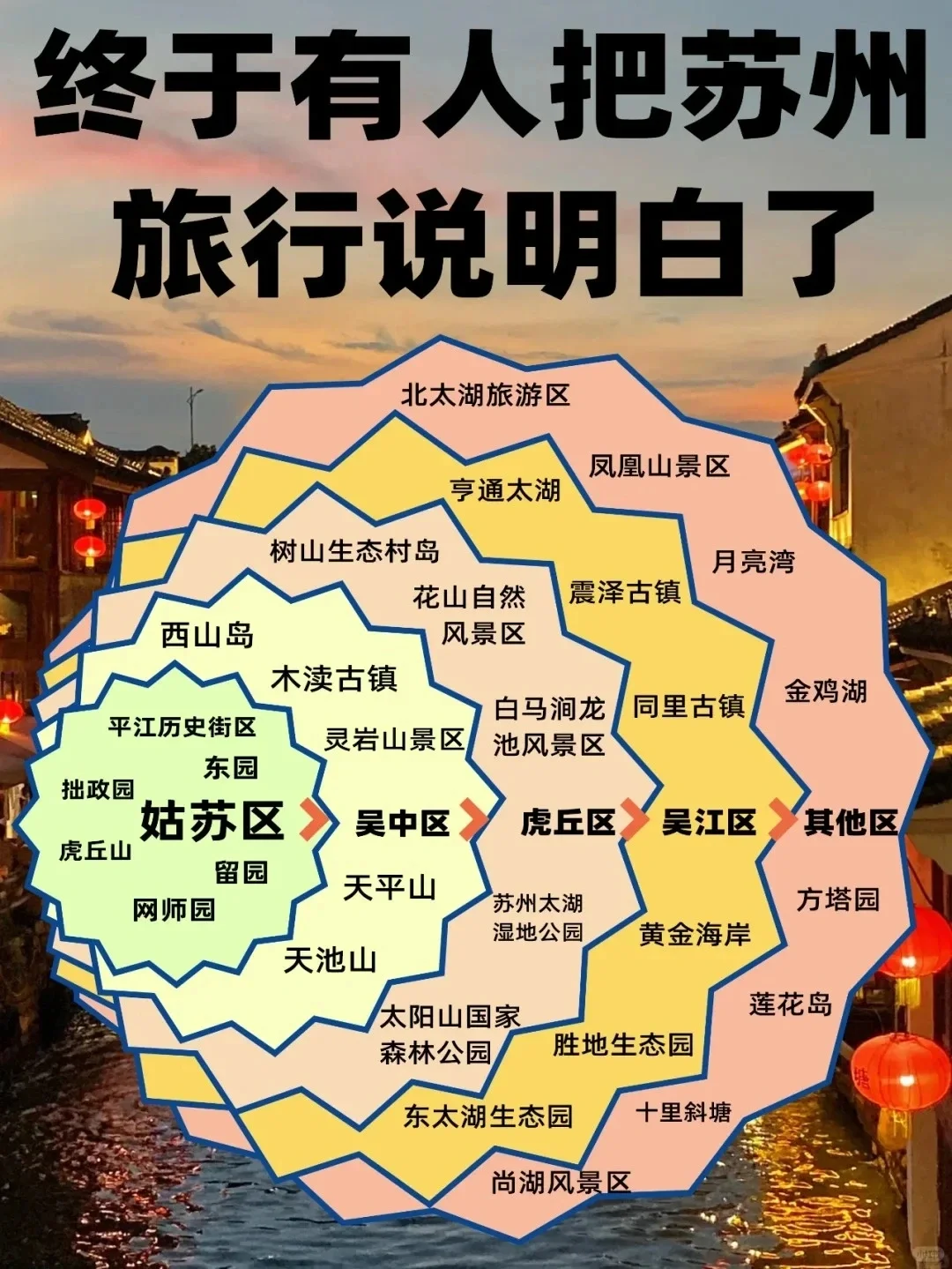 中国 1 月-12 月最佳旅游地，你去过几个？