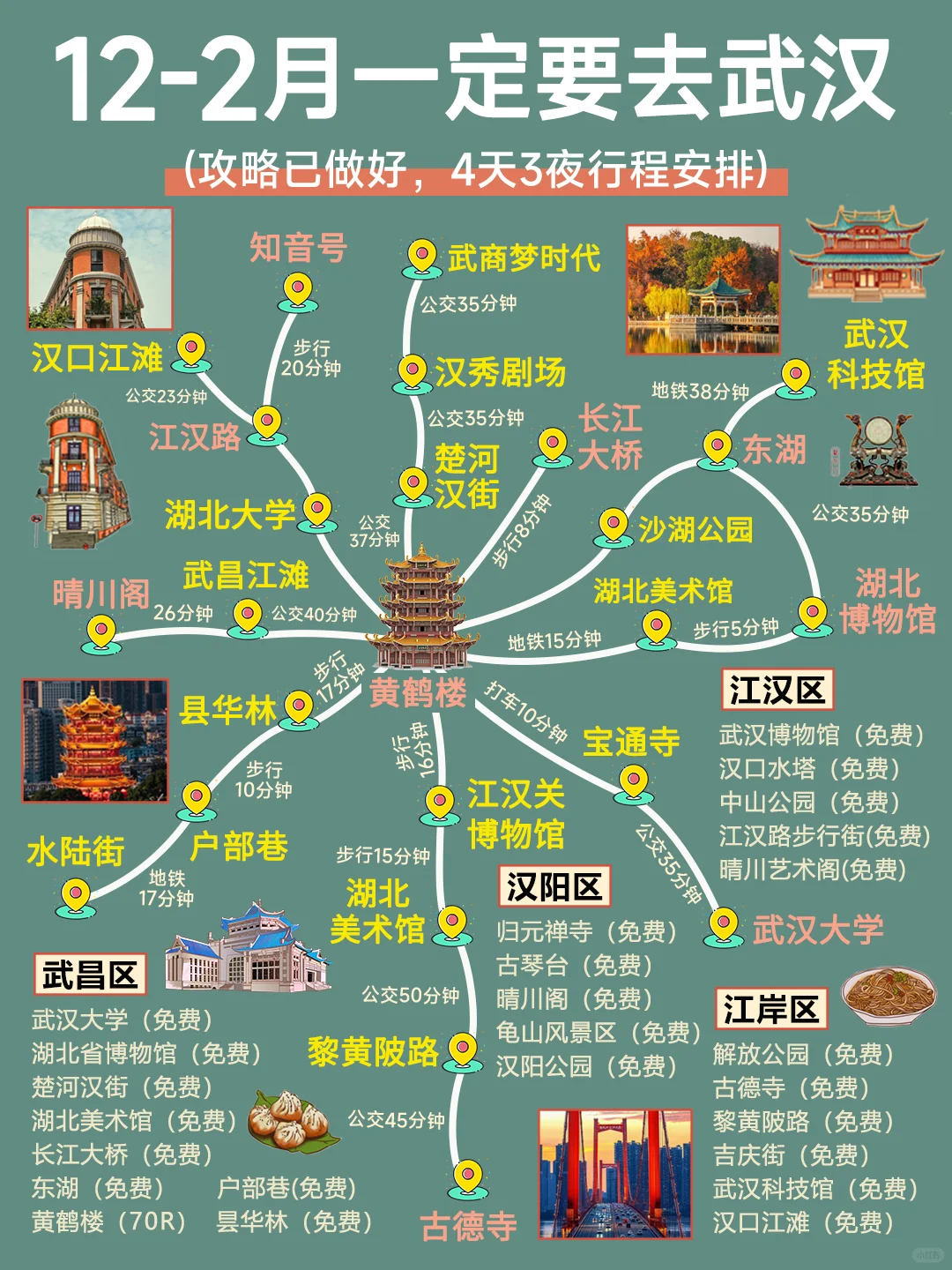 12-2月武汉旅游攻略｜4天3晚不绕路😊码住