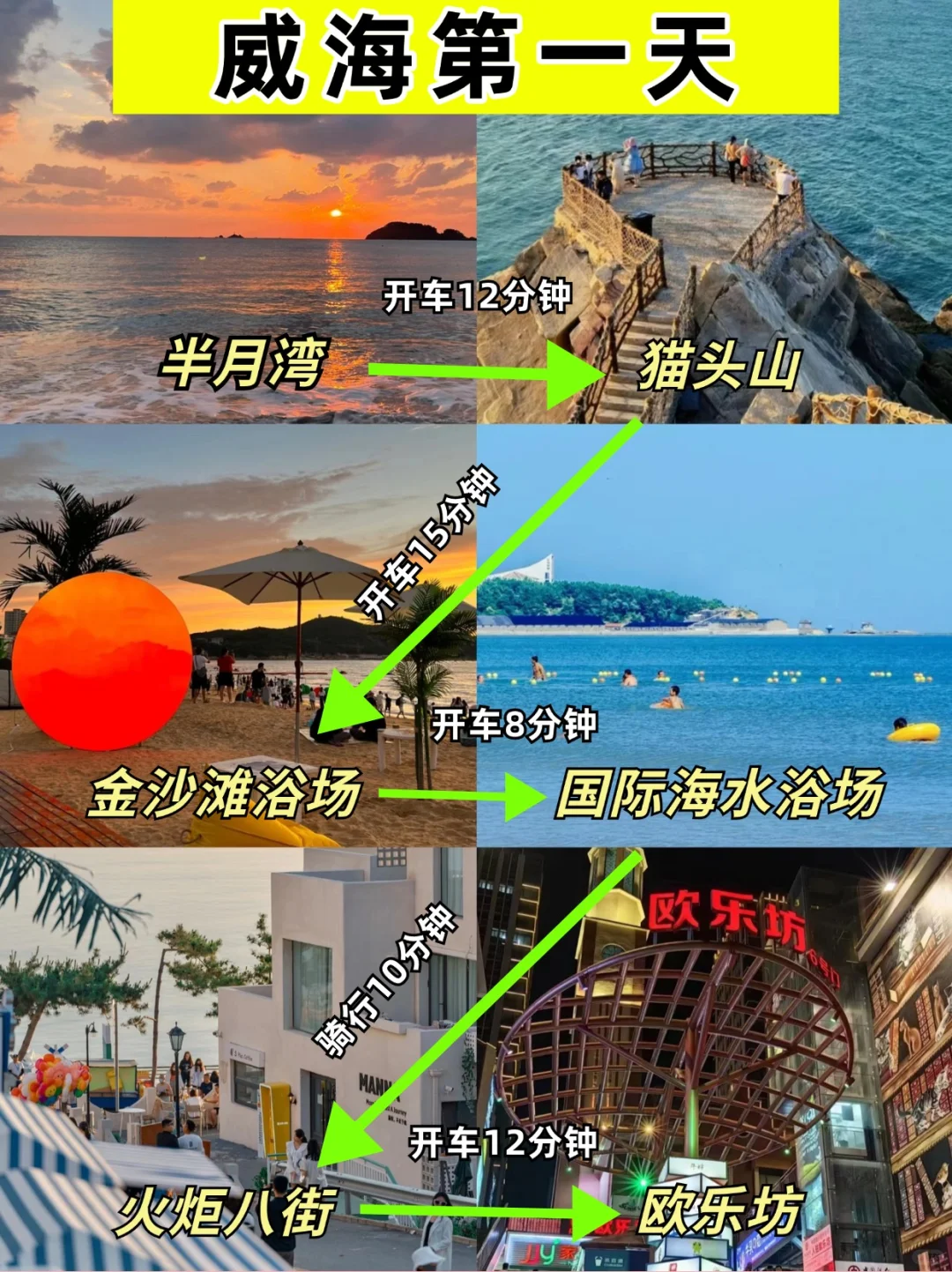📍12.2威海已回。。好冷😭我都崩溃了