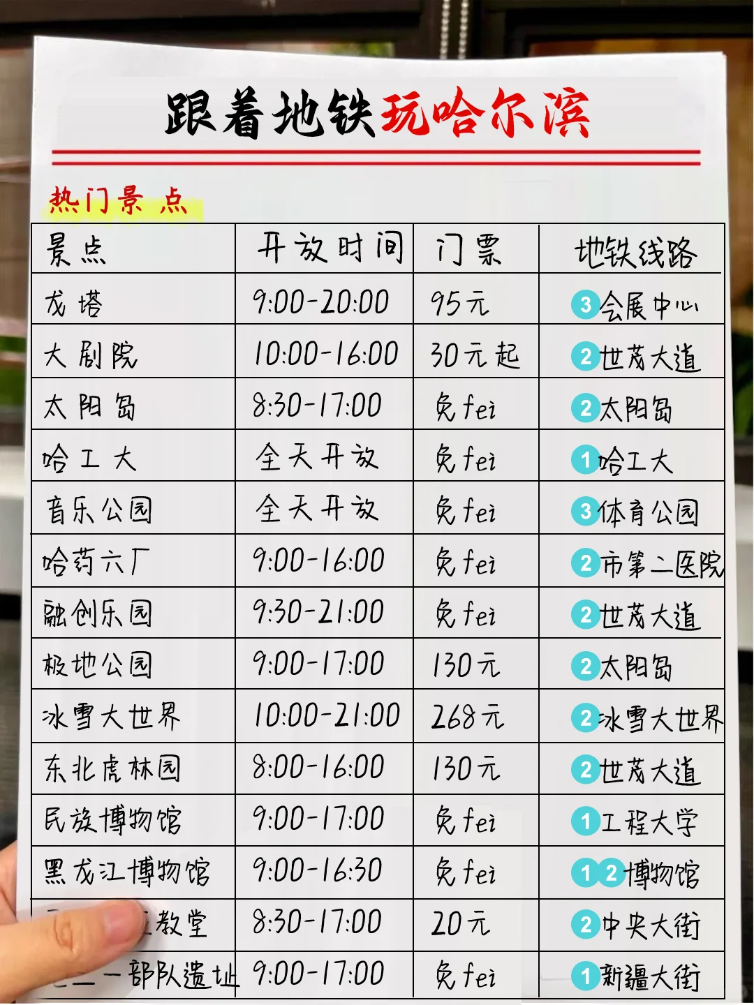 大学生连夜写的哈尔滨攻略‼️一定要看