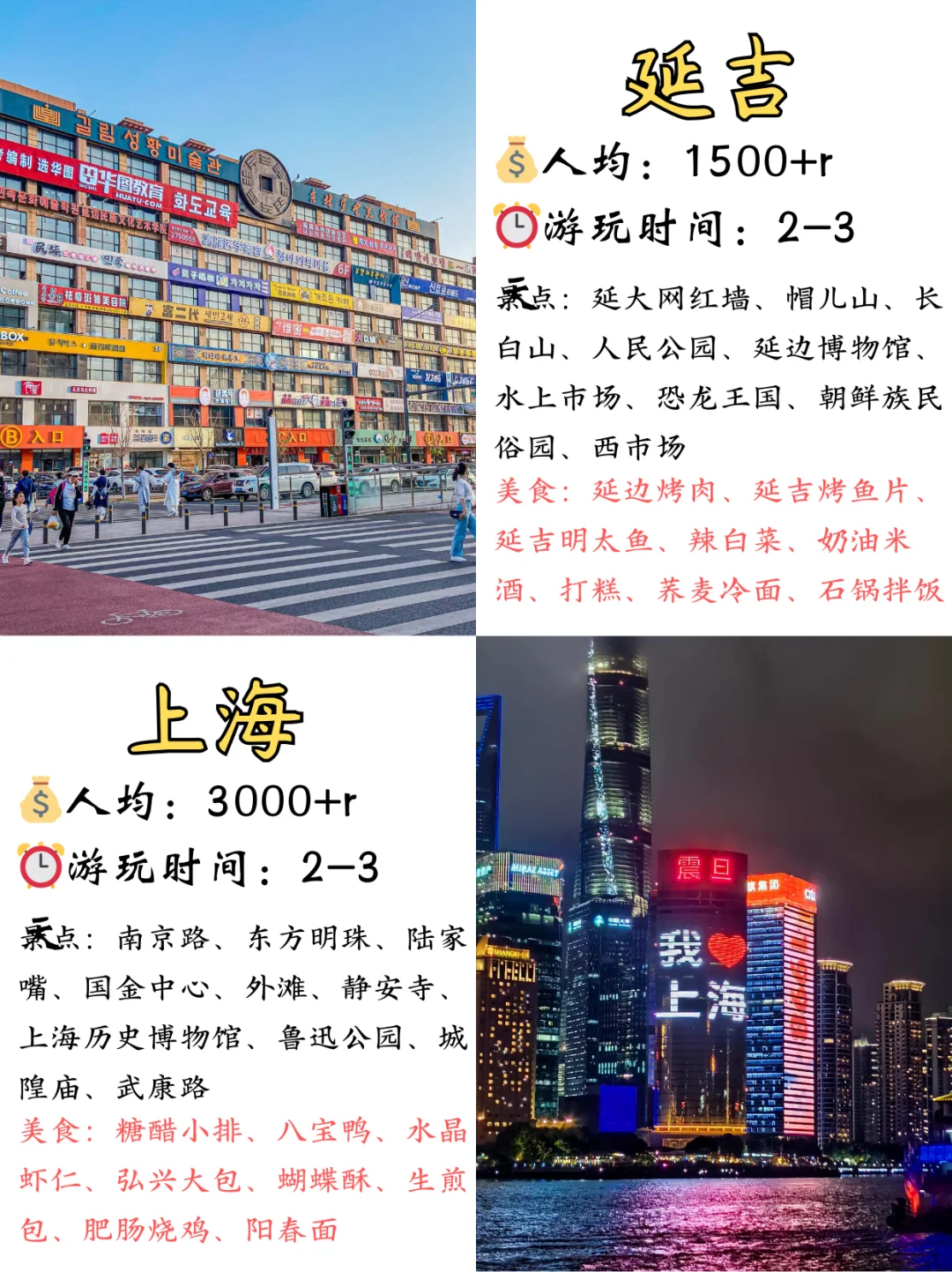 适合💟闺蜜&情侣💟旅游的16个城市～