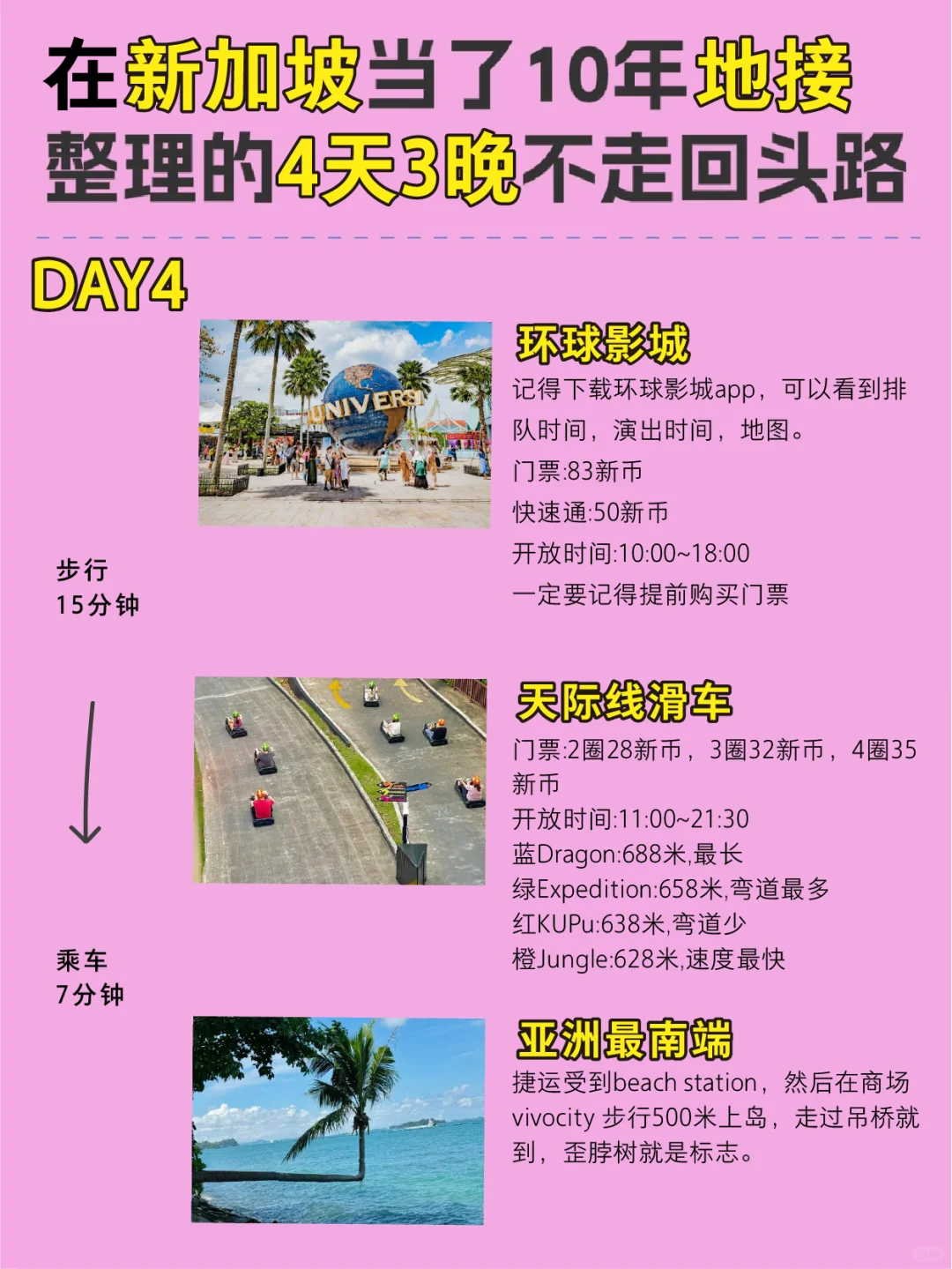 来新加坡旅游📍4天不费脑保姆级攻略