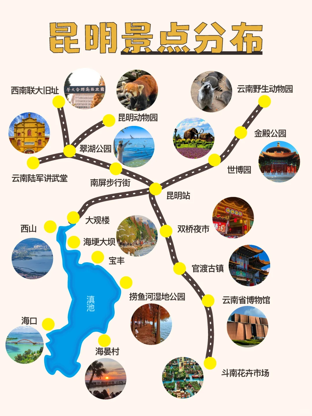 冬天5天游云南，攻略就得分3站玩！