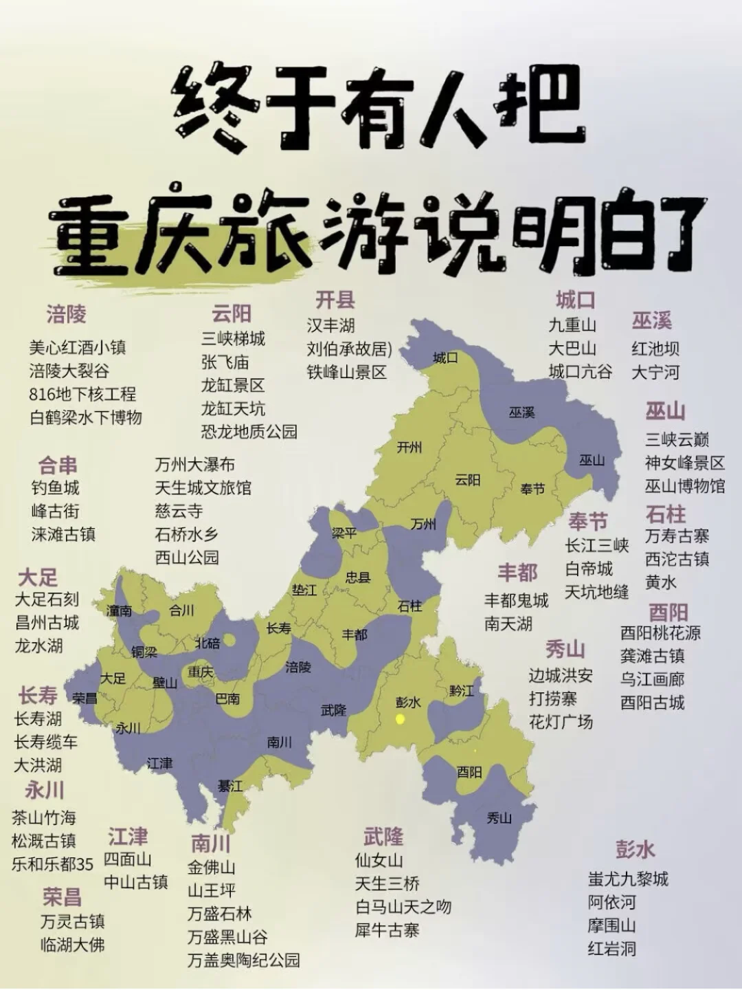 我整理出国内这几个宝藏地✨ 年假赶紧冲