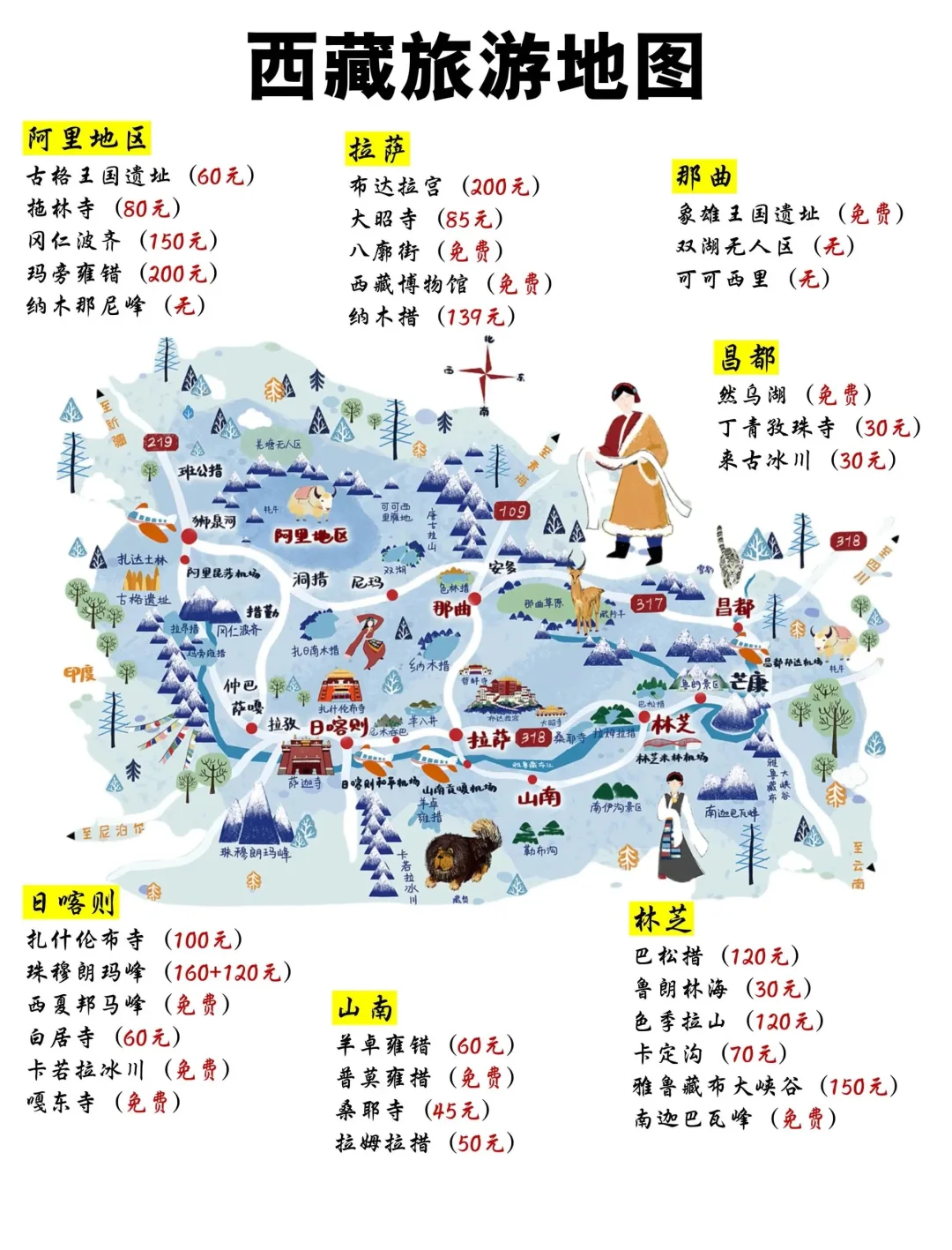 国内旅游景点攻略🌆🏙️（第二期)