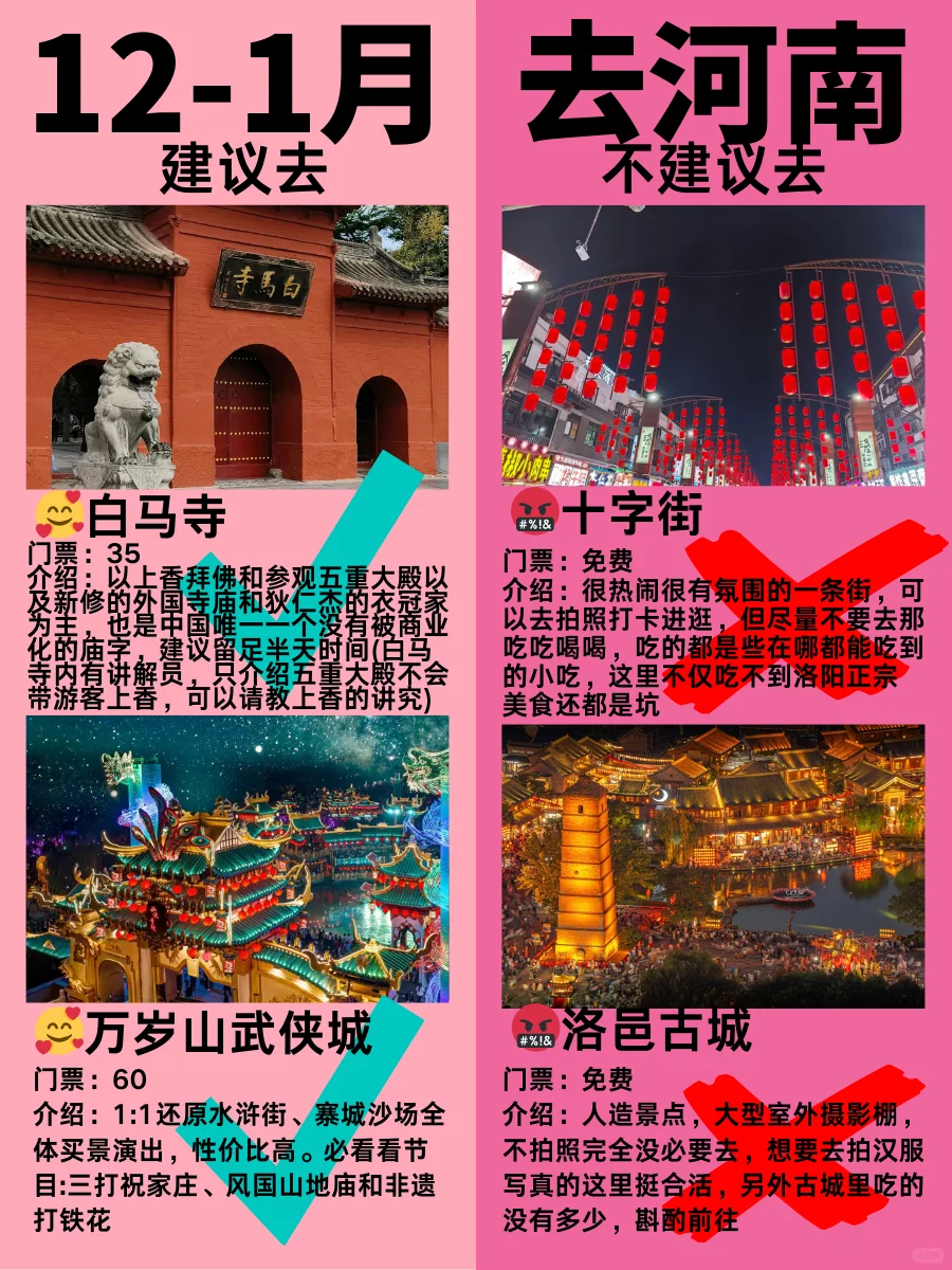 🤬河南旅游你最不喜欢哪个景点？
