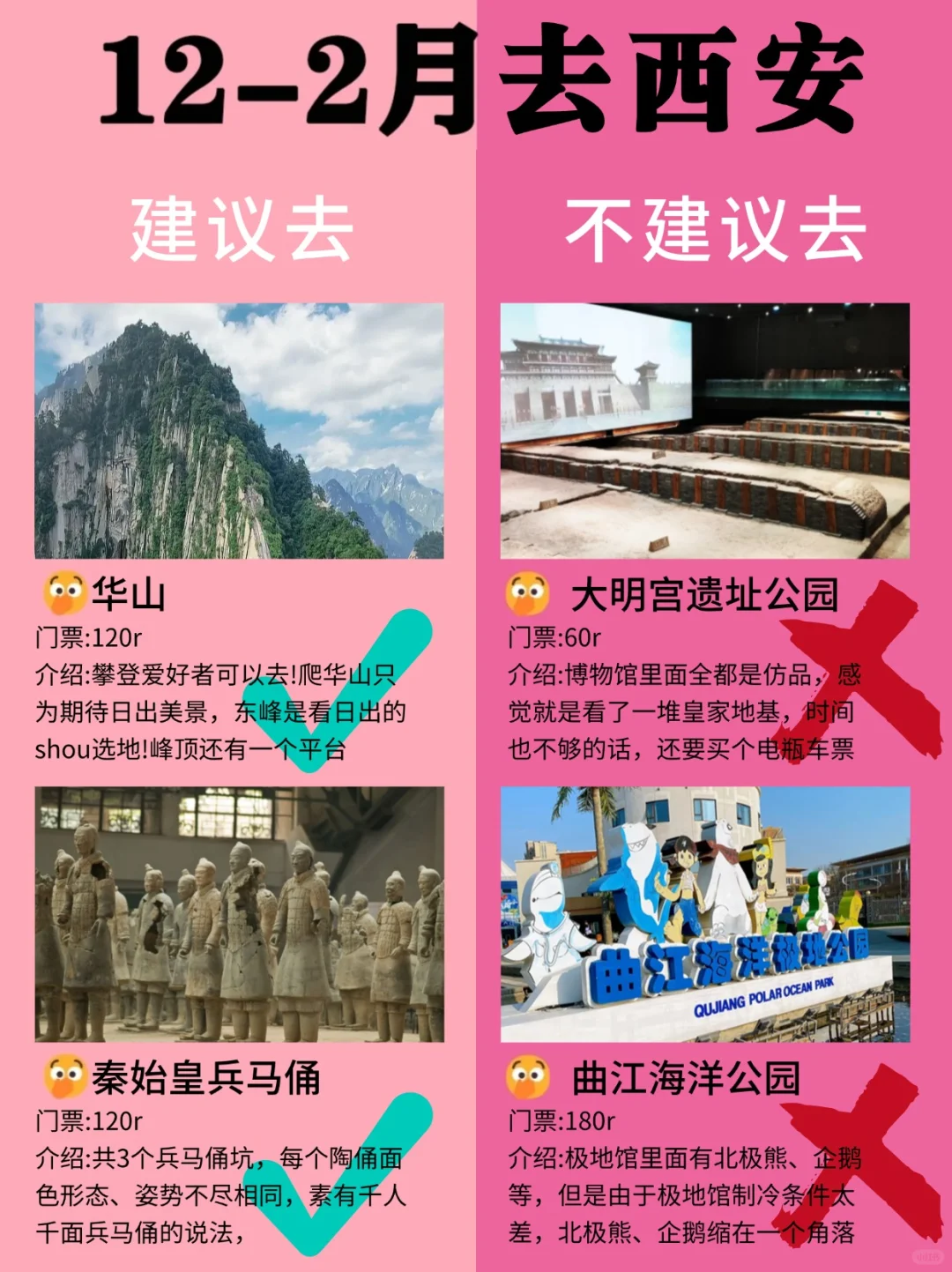 西安12-2月景点红黑榜📍建议去🆚不建议