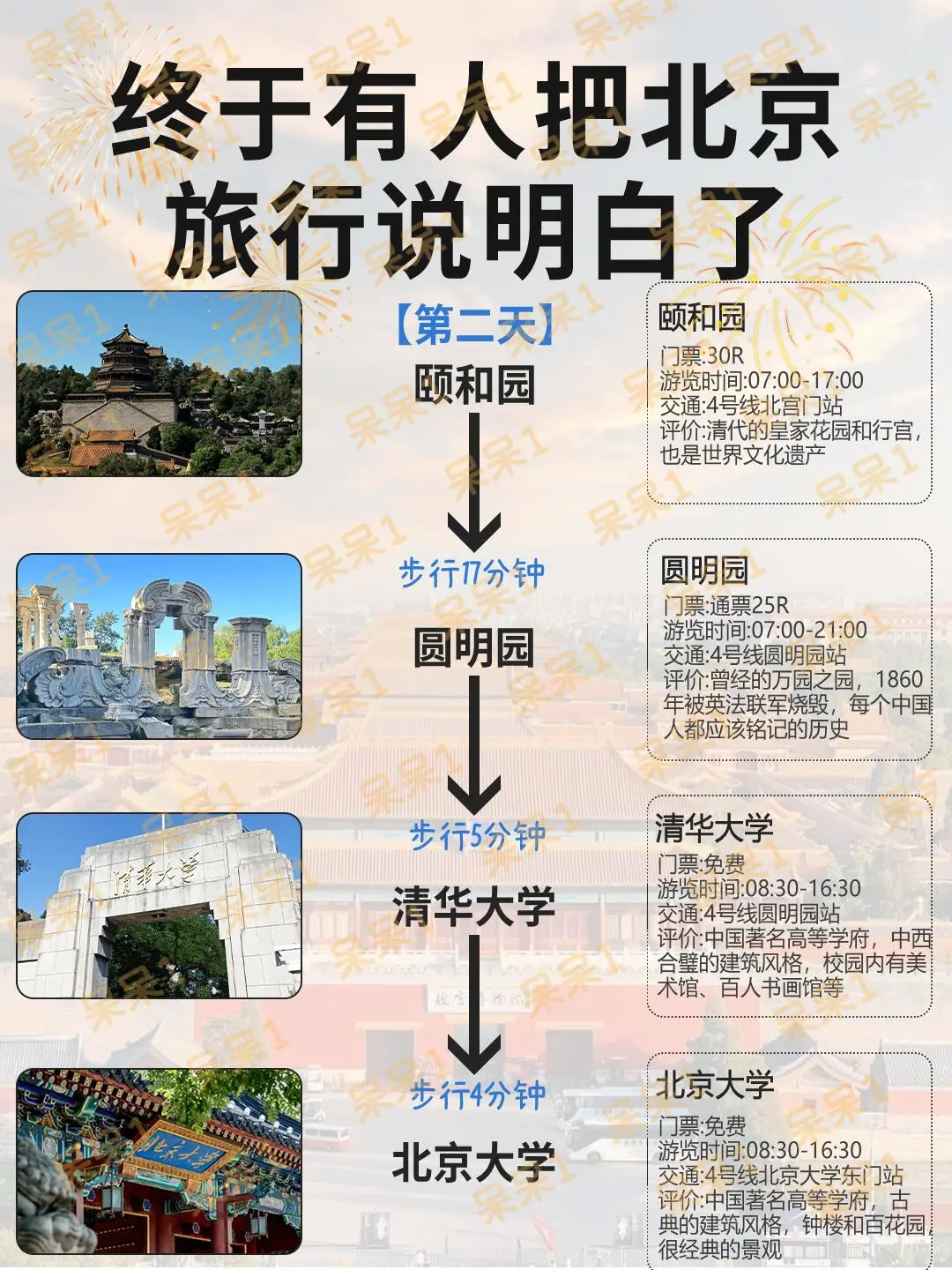 📍北京旅游攻略｜超详细北京行程规划❗