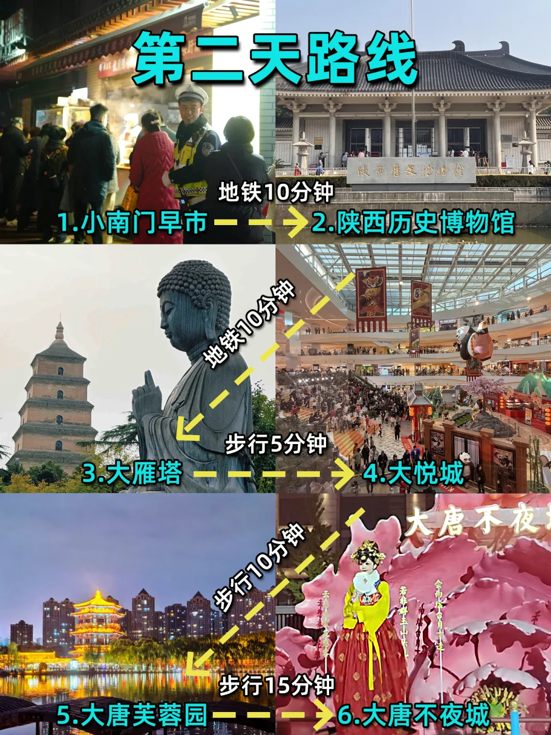 为什么说1月份最适合去西安？