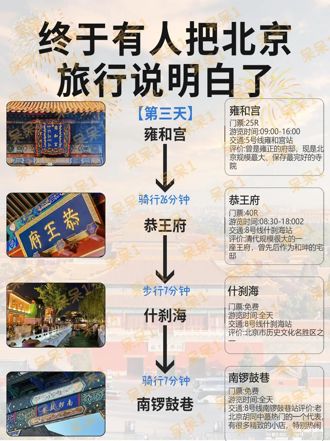 📍北京旅游攻略｜超详细北京行程规划❗