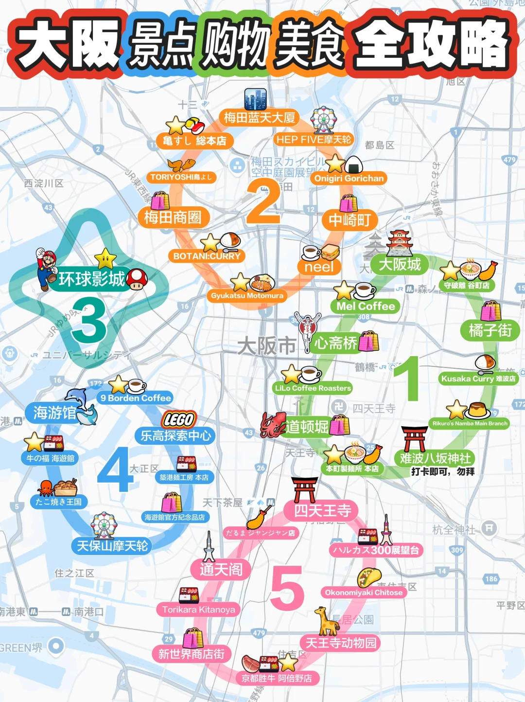大阪｜景点购物&美食地表最强攻略(附USJ🗺️