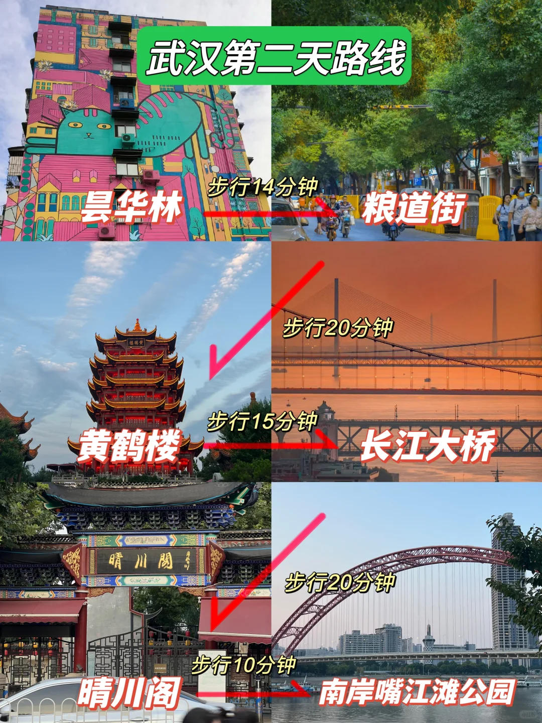 去武汉前一定要看❗️吐血整理3天2夜超全行程