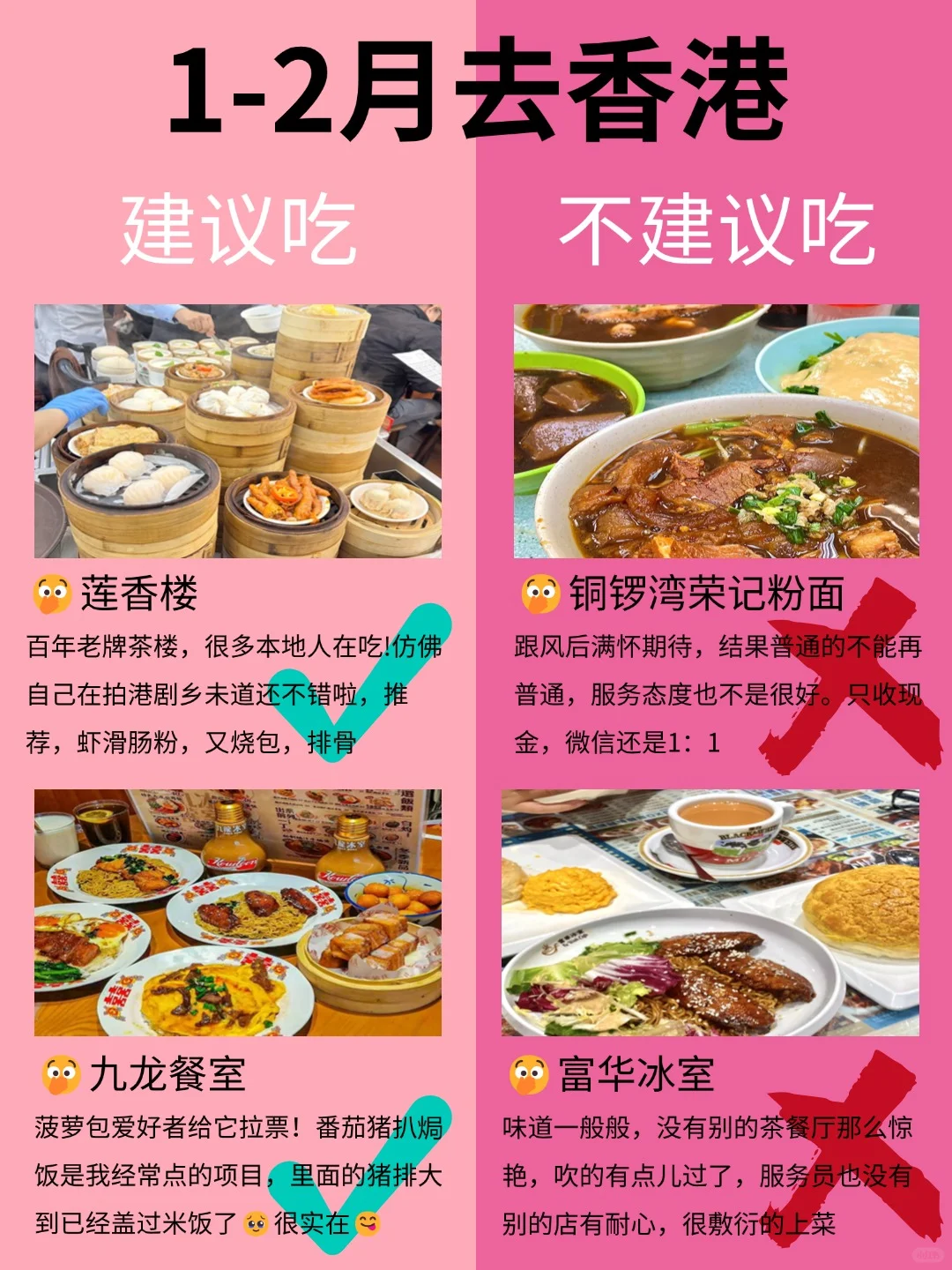 香港1月景点红黑榜📍建议去🆚不建议去