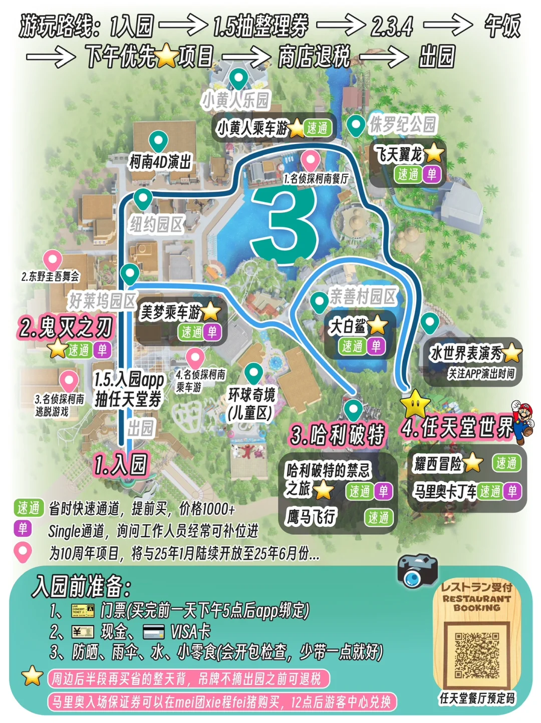 大阪｜景点购物&美食地表最强攻略(附USJ🗺️