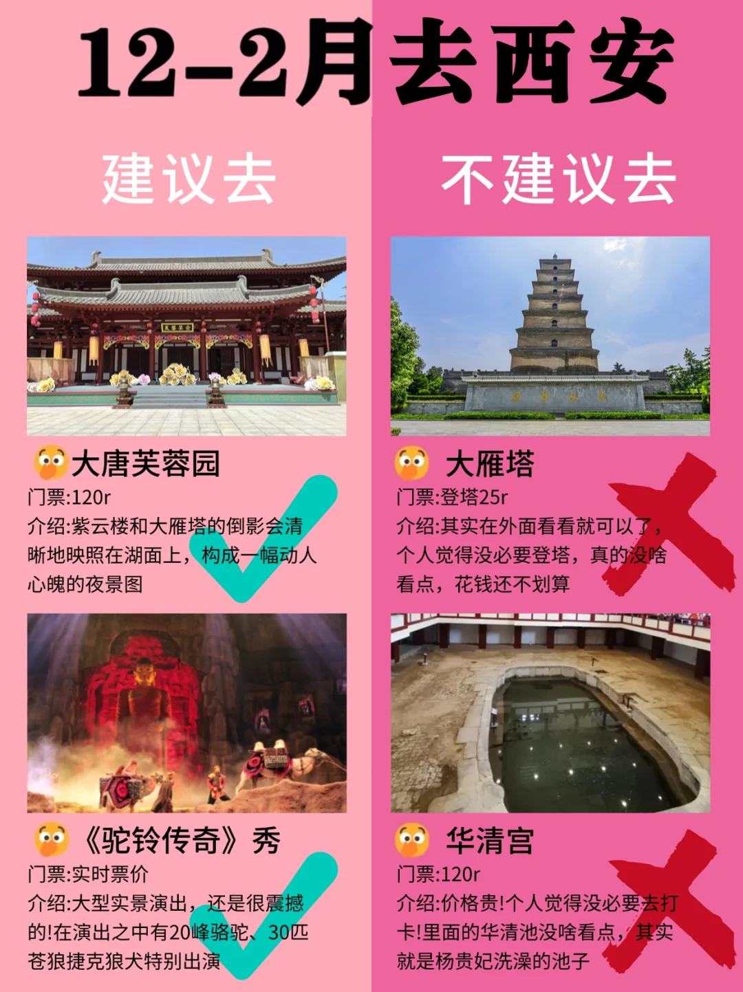 西安12-2月景点红黑榜📍建议去🆚不建议