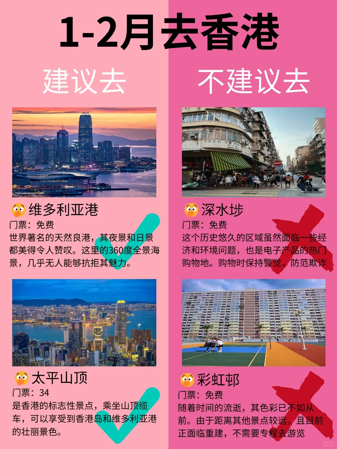 香港1月景点红黑榜📍建议去🆚不建议去