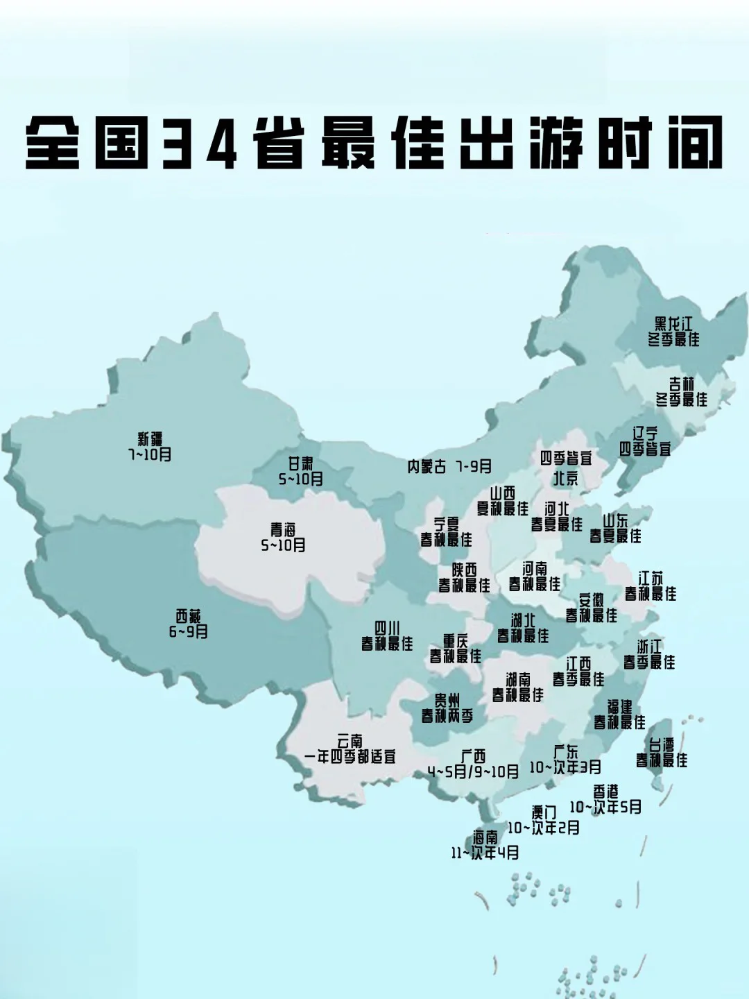 全国34省旅游景点、最佳时间