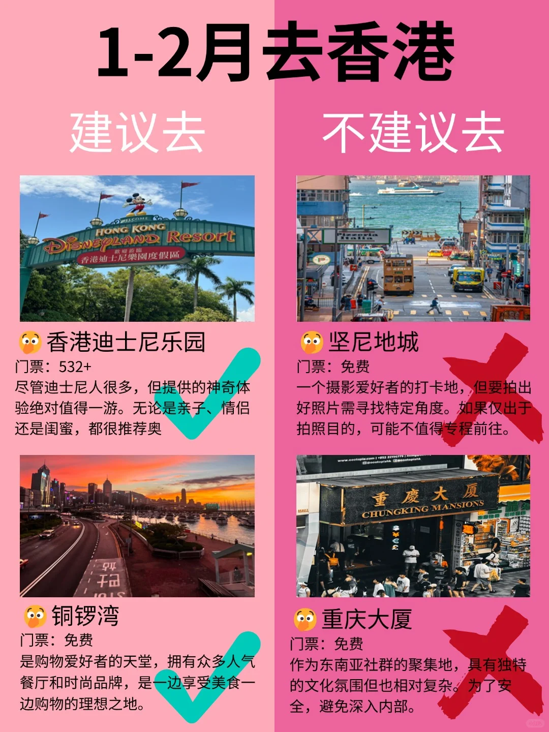 香港1月景点红黑榜📍建议去🆚不建议去