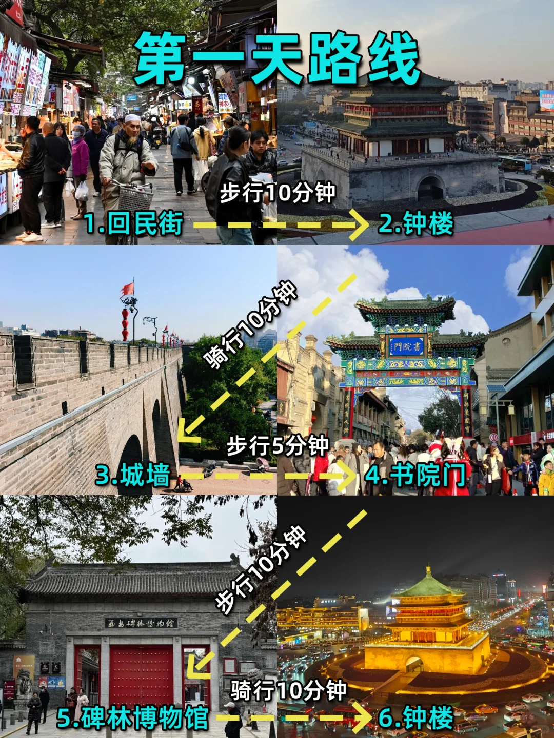 为什么说1月份最适合去西安？