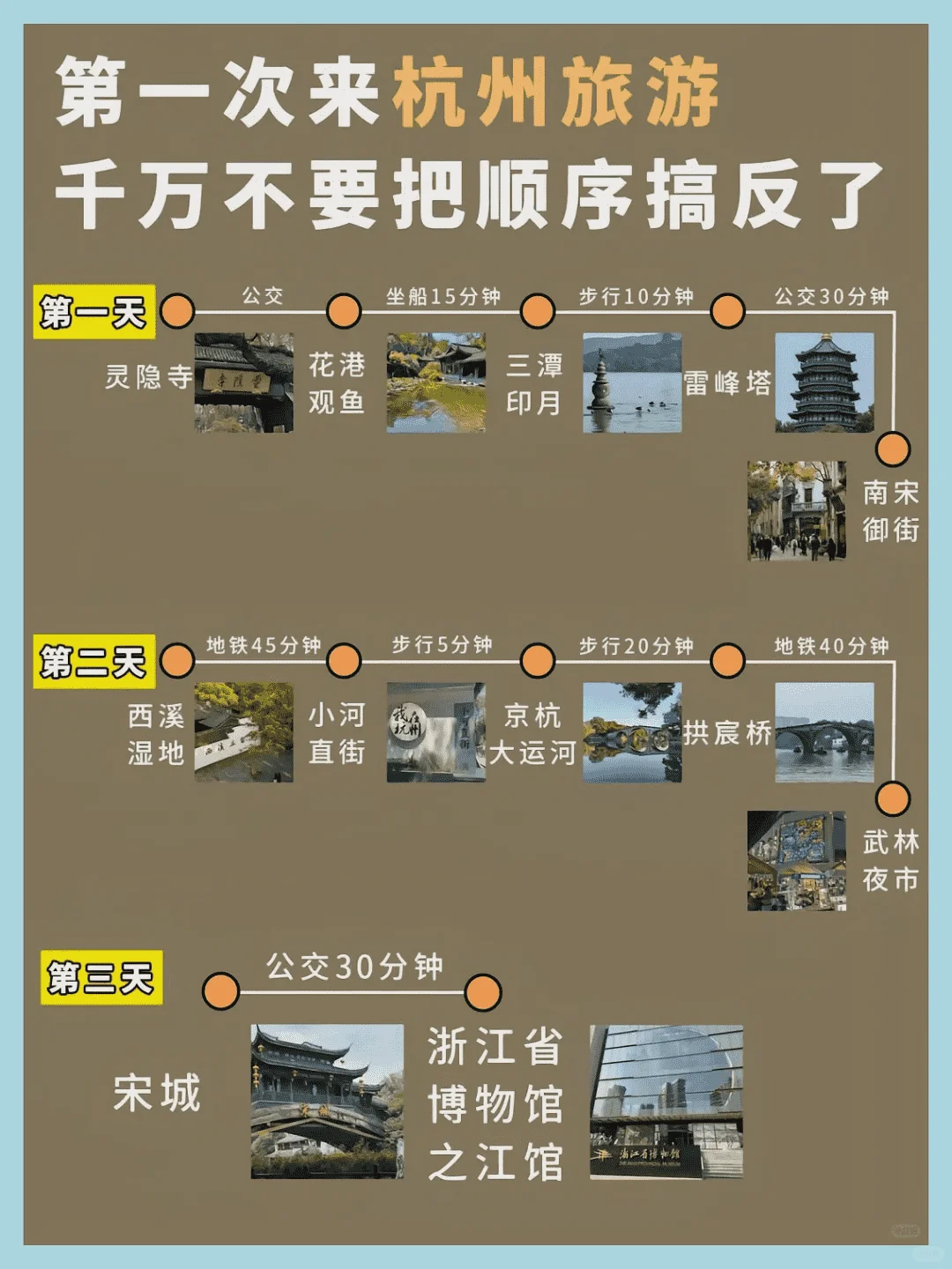 杭州旅游景点，整理了大半夜，它来咯。