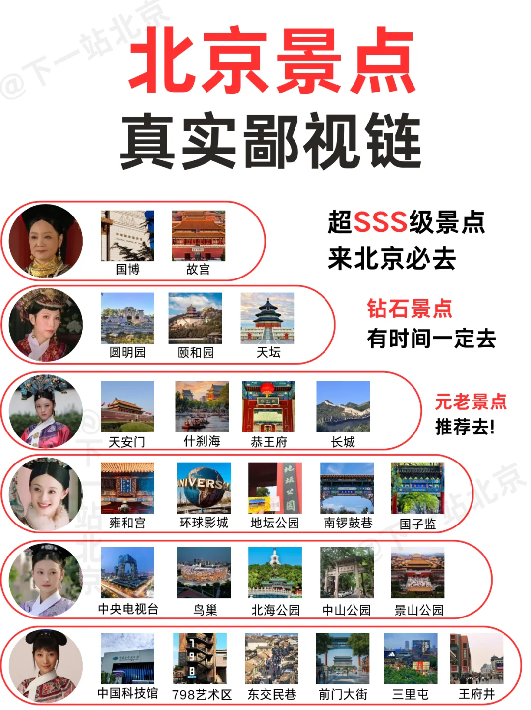 北京景点真实鄙视链👌讲明白了‼️
