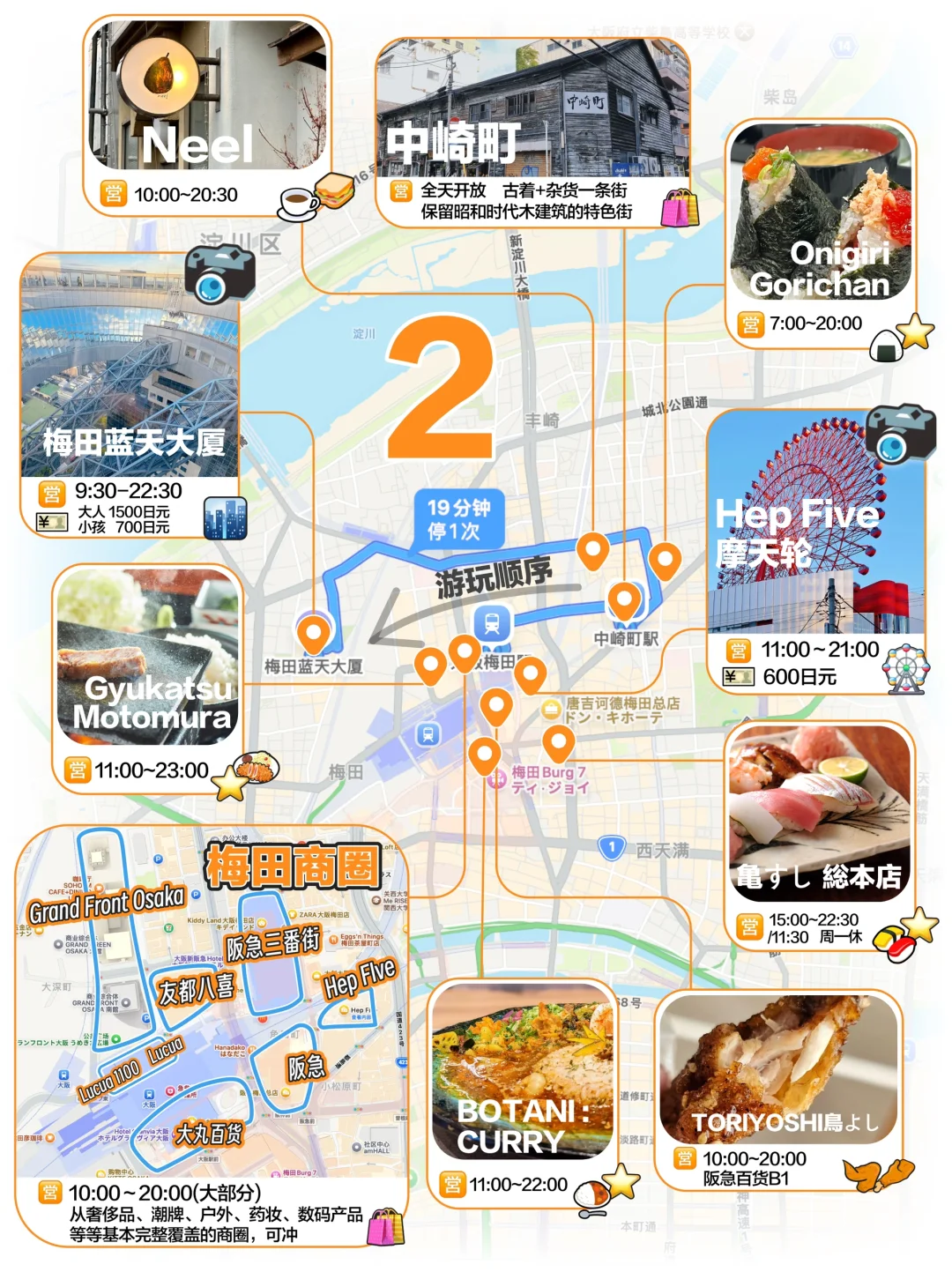 大阪｜景点购物&美食地表最强攻略(附USJ🗺️