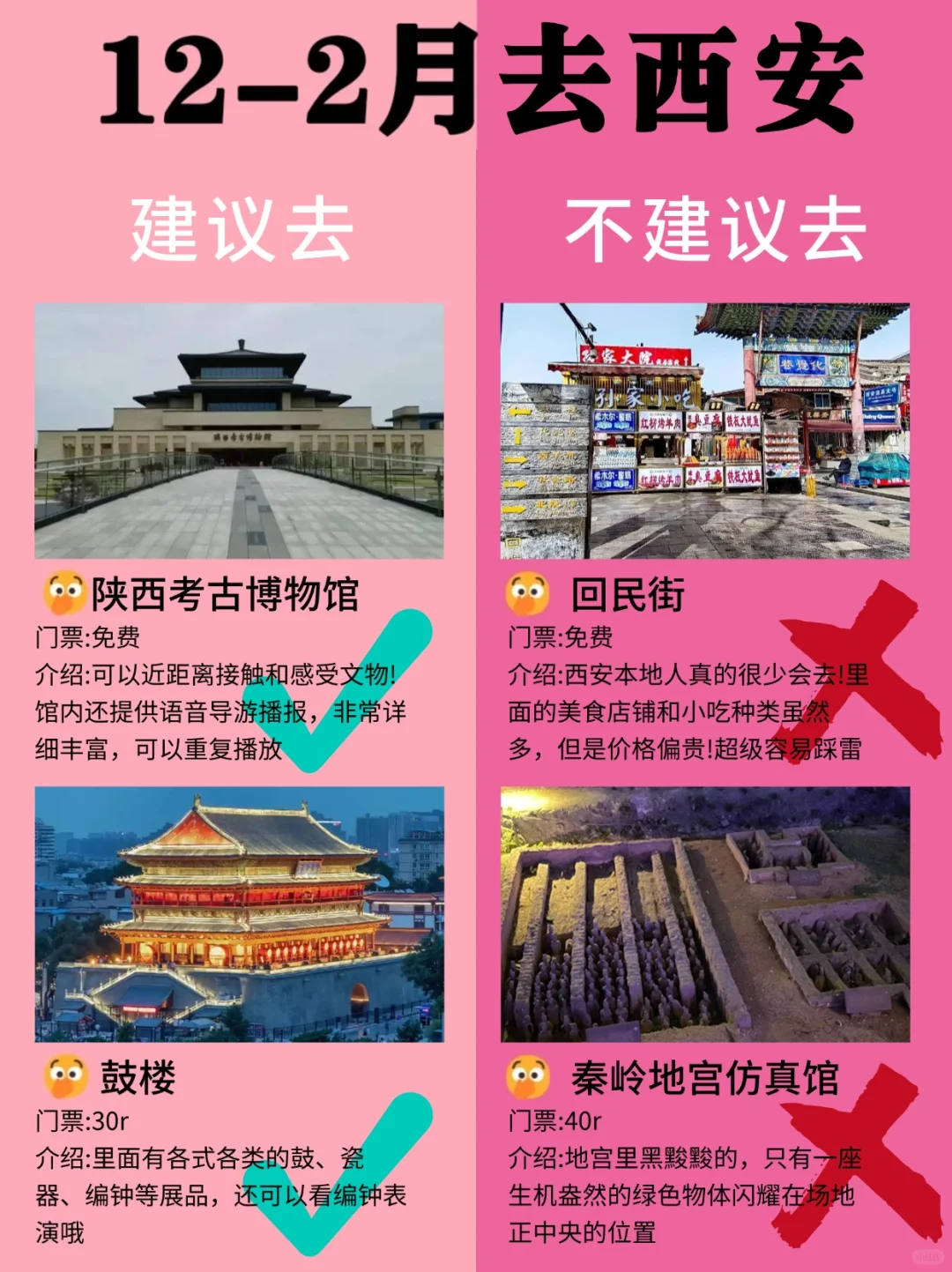 西安12-2月景点红黑榜📍建议去🆚不建议