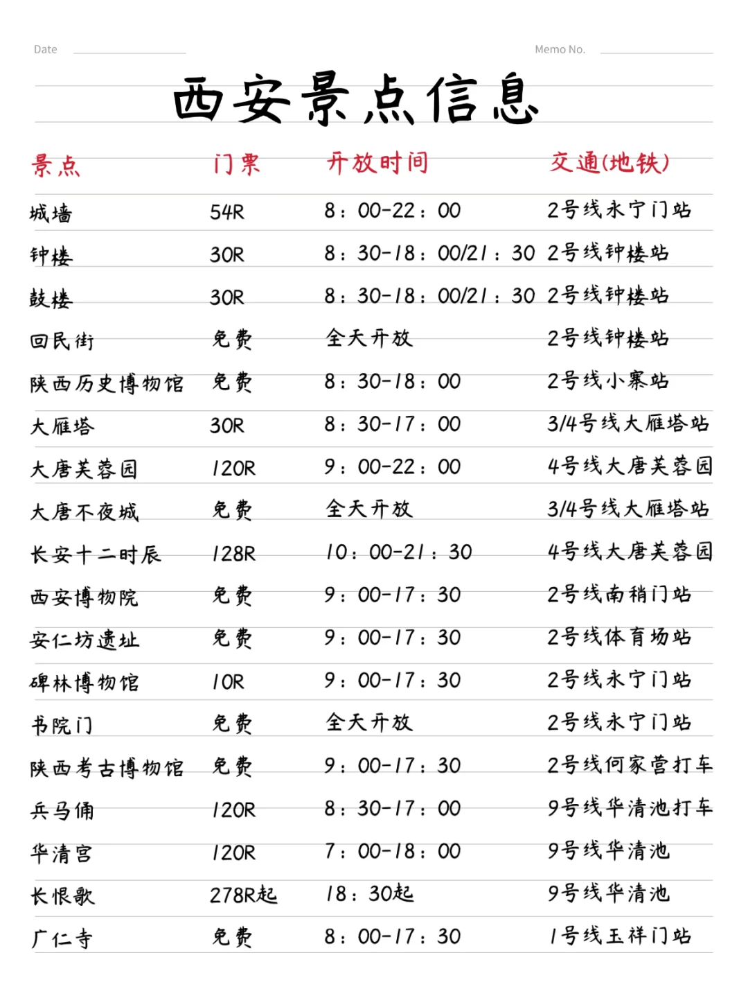 寒假来西安 4天3晚旅游攻略💞不绕路