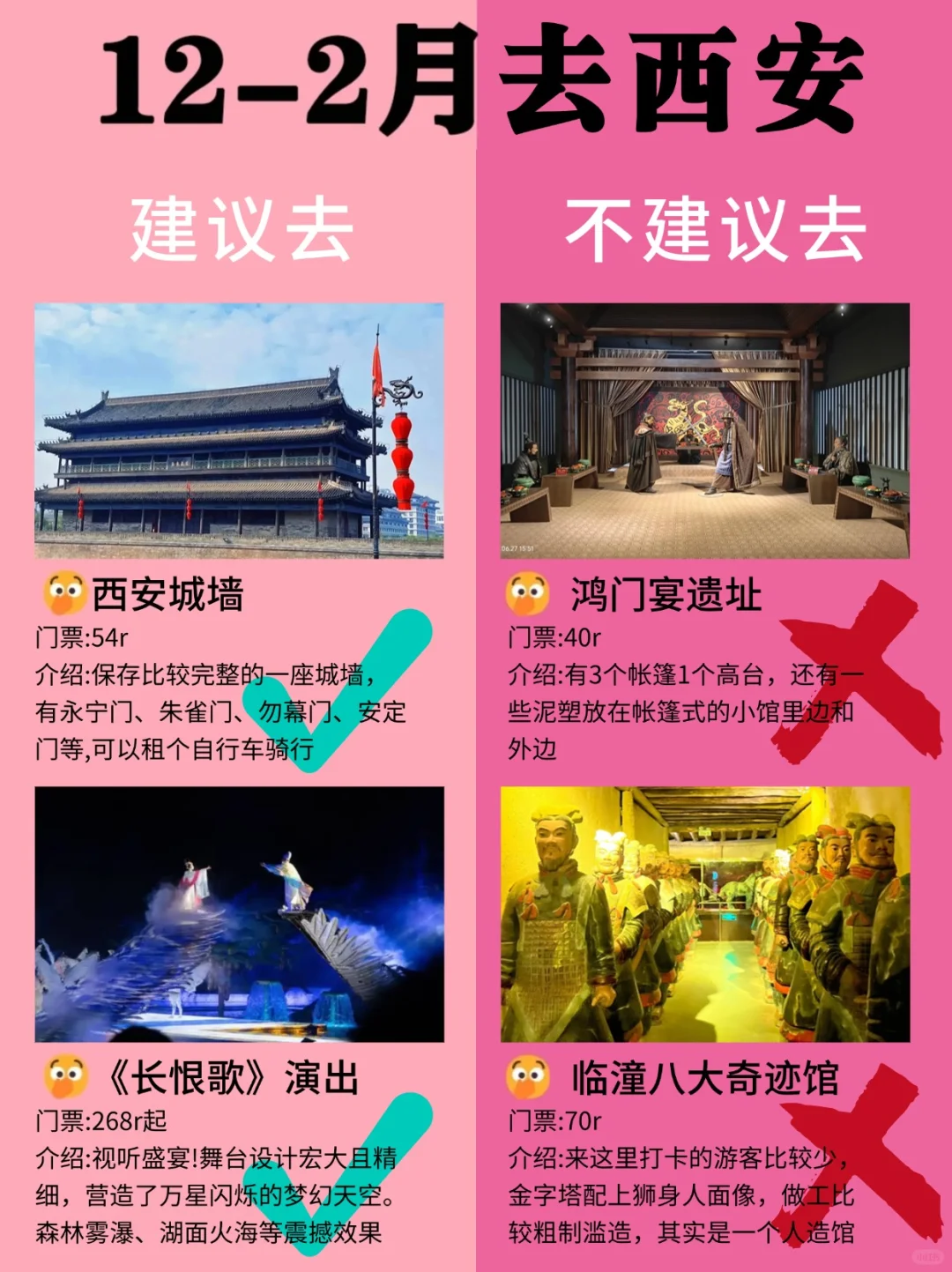 西安12-2月景点红黑榜📍建议去🆚不建议