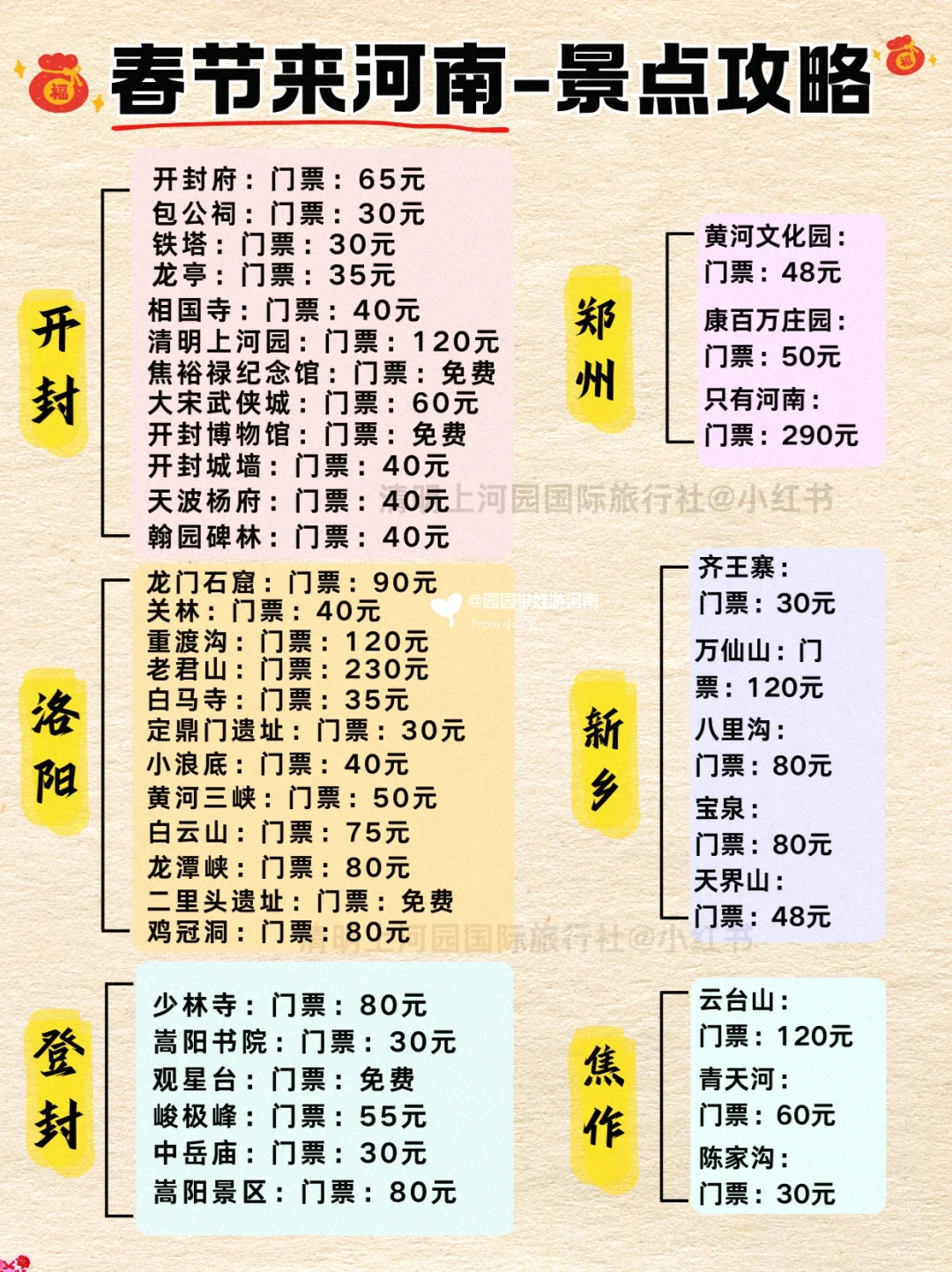 春节河南带娃游攻略🌈被问爆N遍的旅游线路