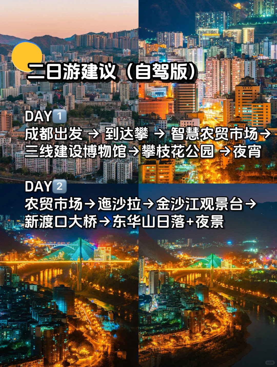 🚄攀枝花旅游 | 这6️⃣个热门景点一定要去‼️