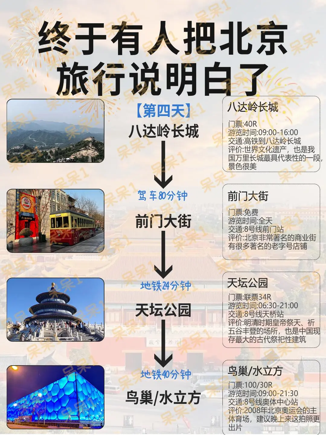 📍北京旅游攻略｜超详细北京行程规划❗