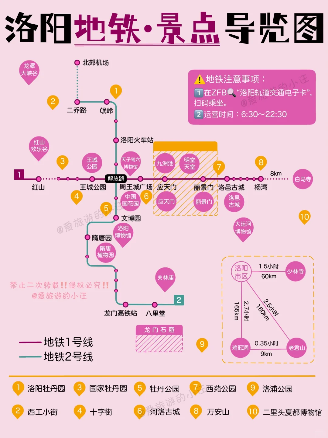 12月准备来洛阳的，限时免费赶紧看过来‼️